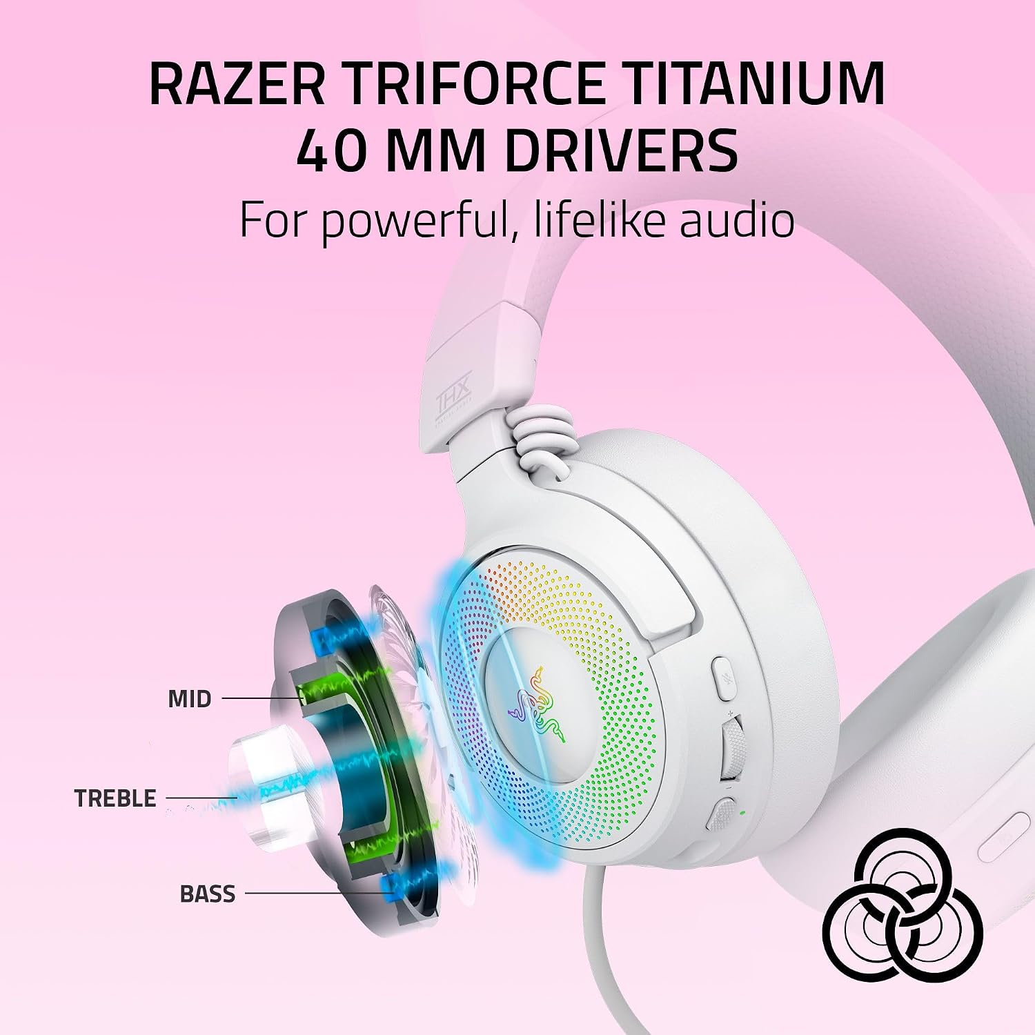 Thumbnail 4 de Razer Kraken Kitty V3 Pro Wireless RGB Gaming Headset with THX Spatial Audio