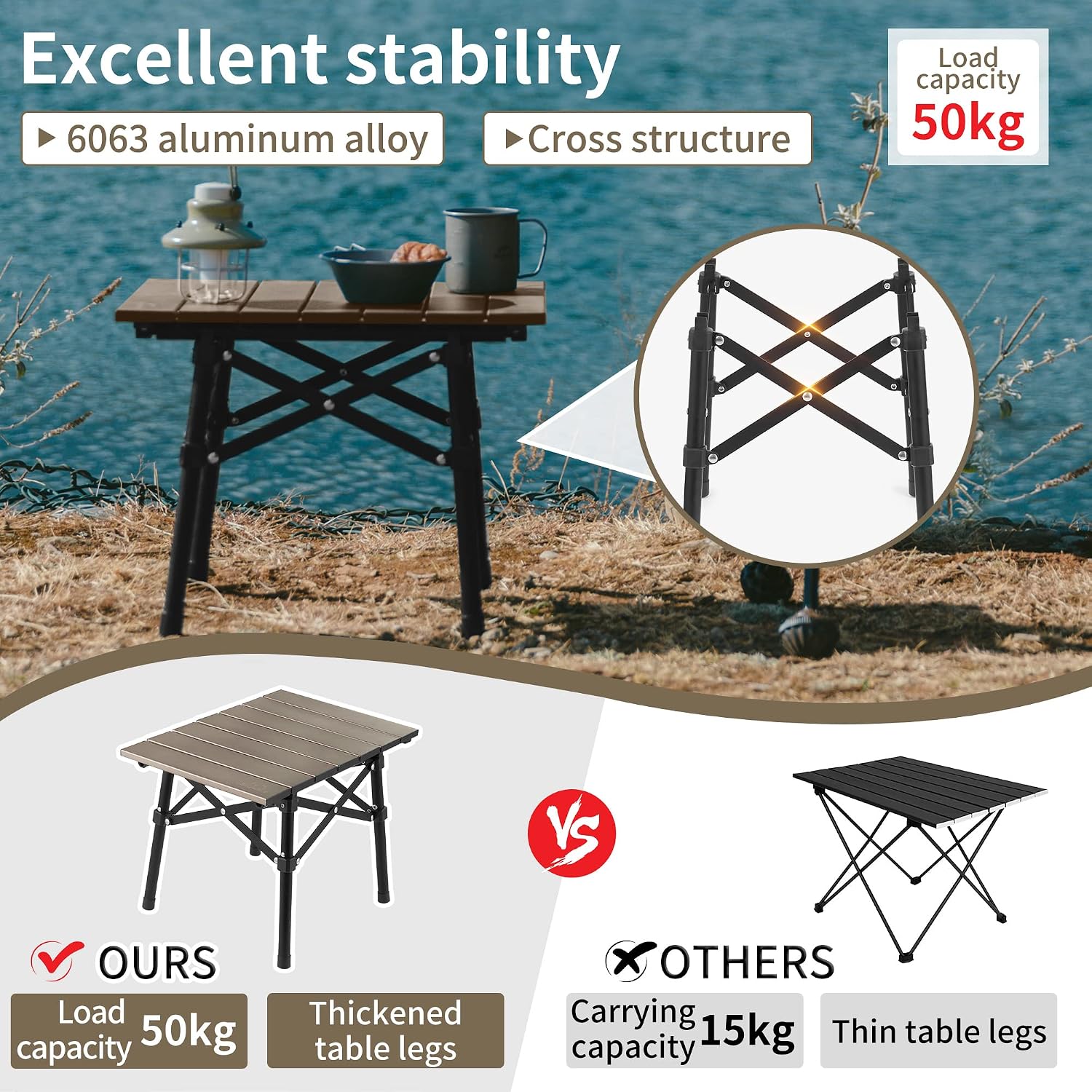 Detalle 2 de Naturehike opvouwbare campingtafel van aluminium, bruin en compact