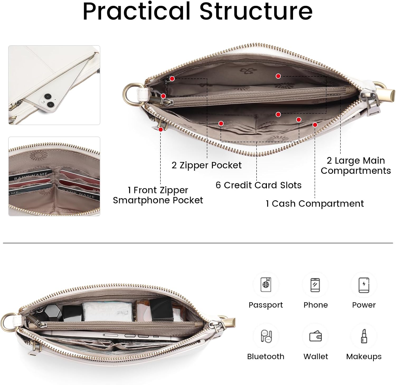 Detalle de SENDEFN women’s small vegan leather crossbody bag with RFID card slots