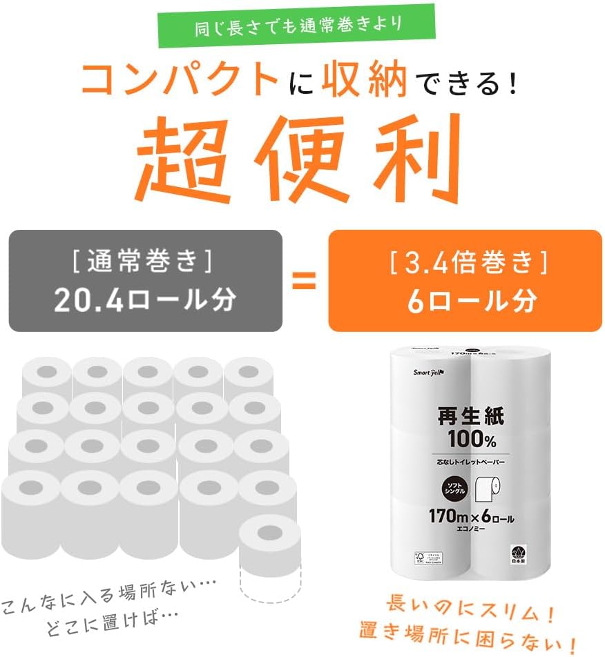 Detalle de アイリスプラザ 7270428 トイレットペーパー シングル 170m×6ロール×8セット 芯なし・再生紙