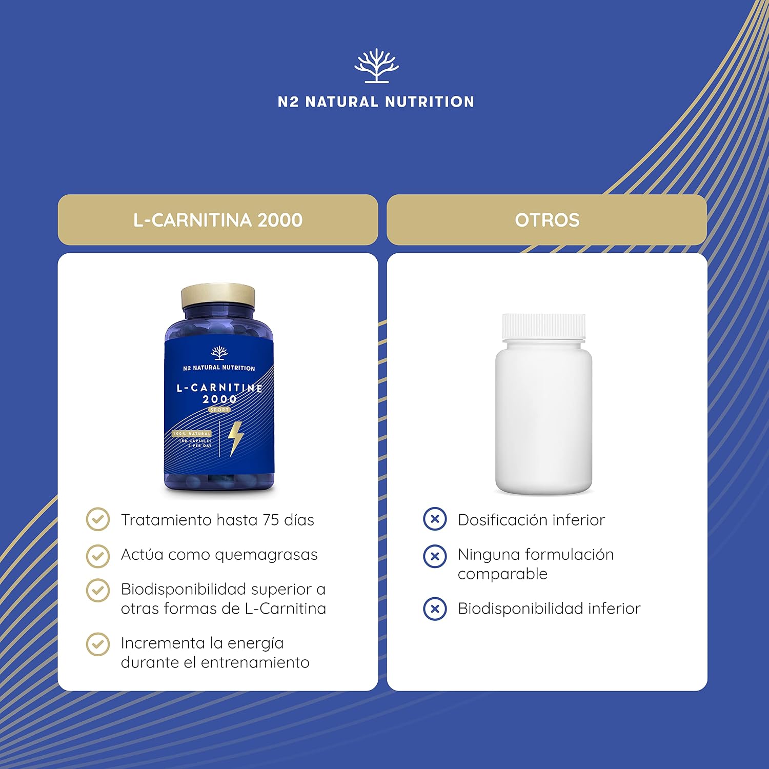 Detalle de N2 Natural Nutrition L-Carnitina 2000mg 💪 150 cápsulas