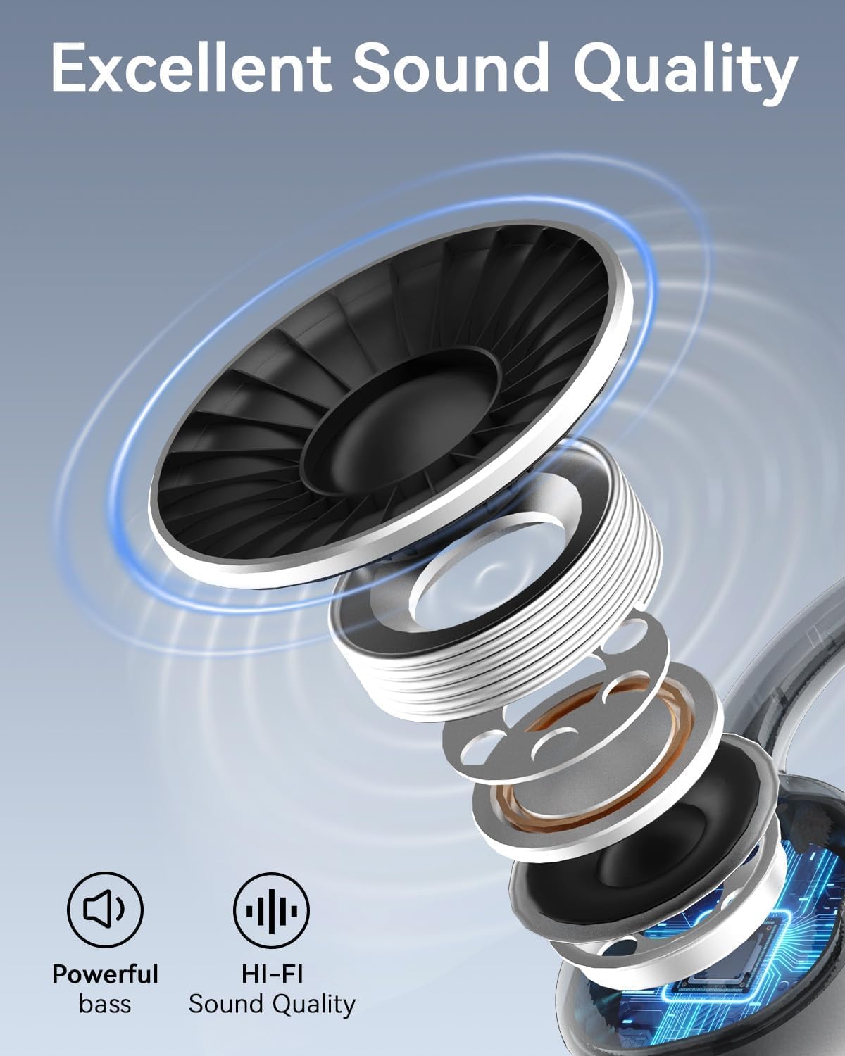 Thumbnail 4 de ANSTEN Casque à conduction osseuse Bluetooth 5.3 (open ear) avec micro, étanchéité IPX5