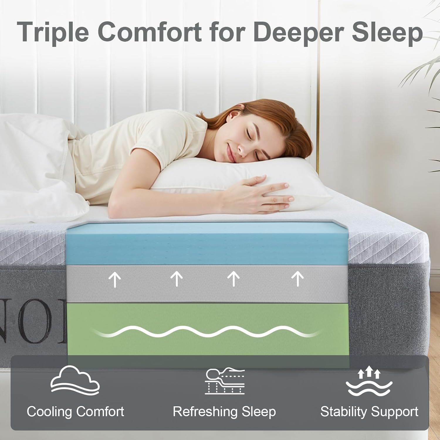 Detalle de NOFFA Full Mattress 12-Inch