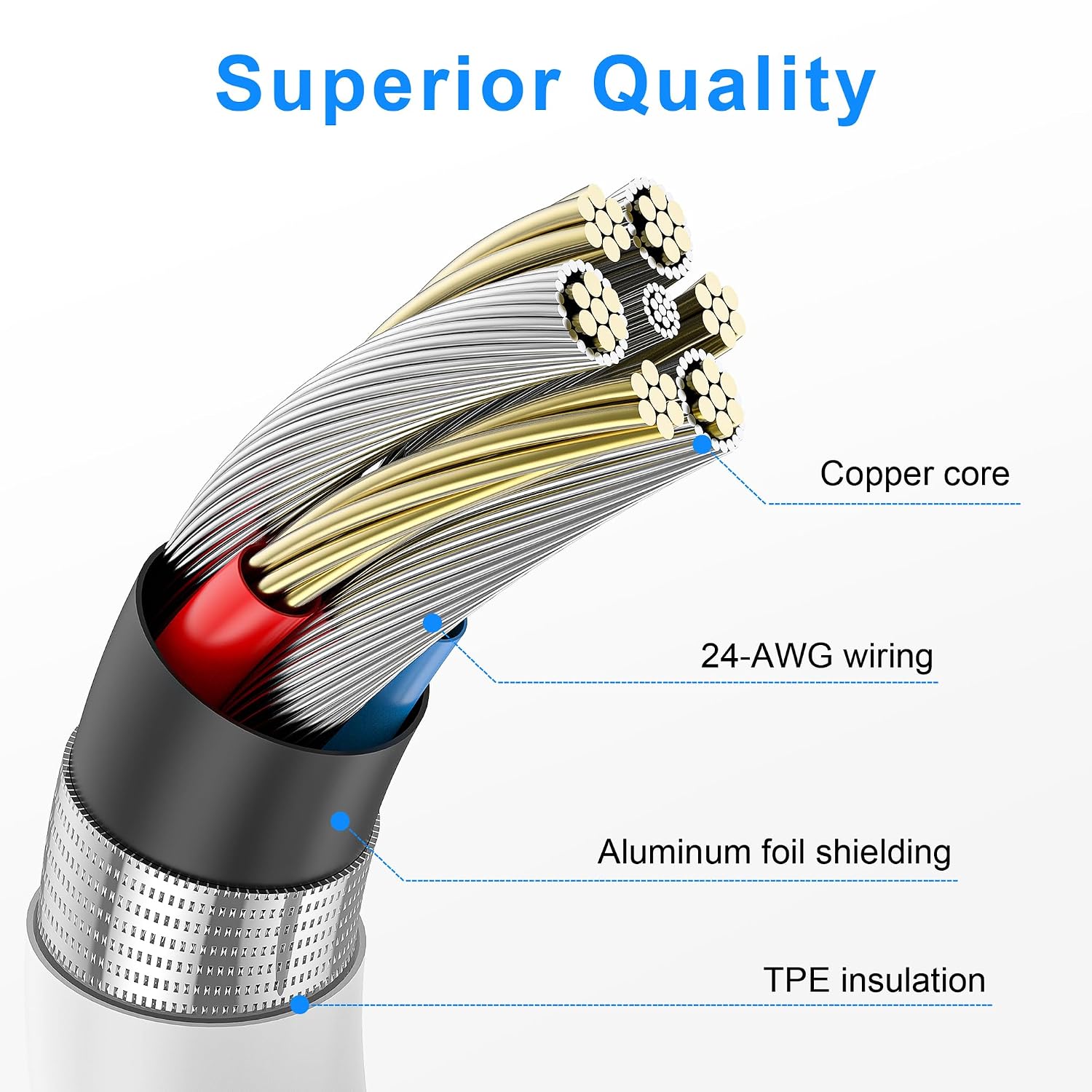 Thumbnail 5 de 2PACK iPhone Lightning Cable 6FT