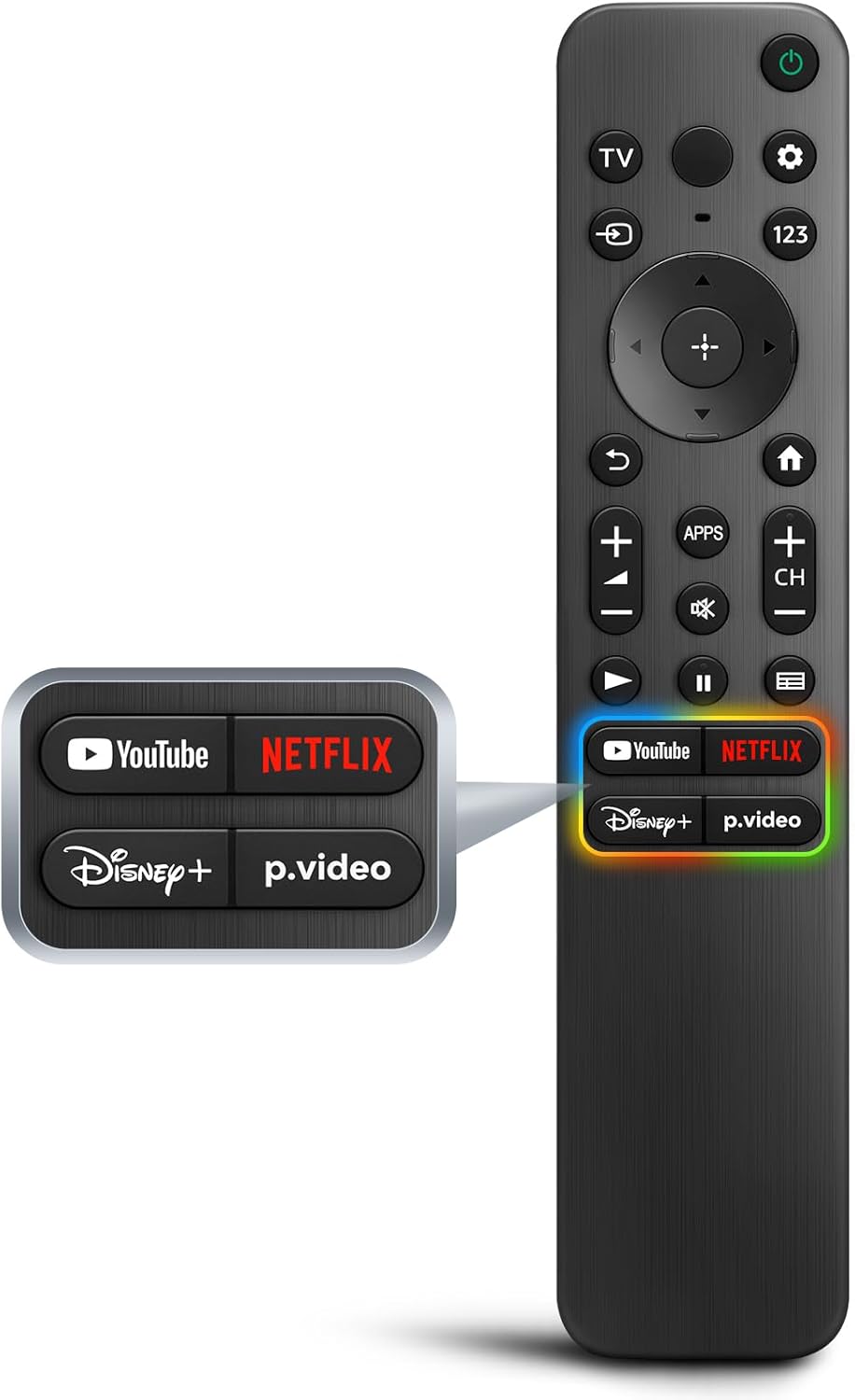 Detalle de Replacement for Sony Bravia TV Remote | Universal for Sony Google Smart TVs