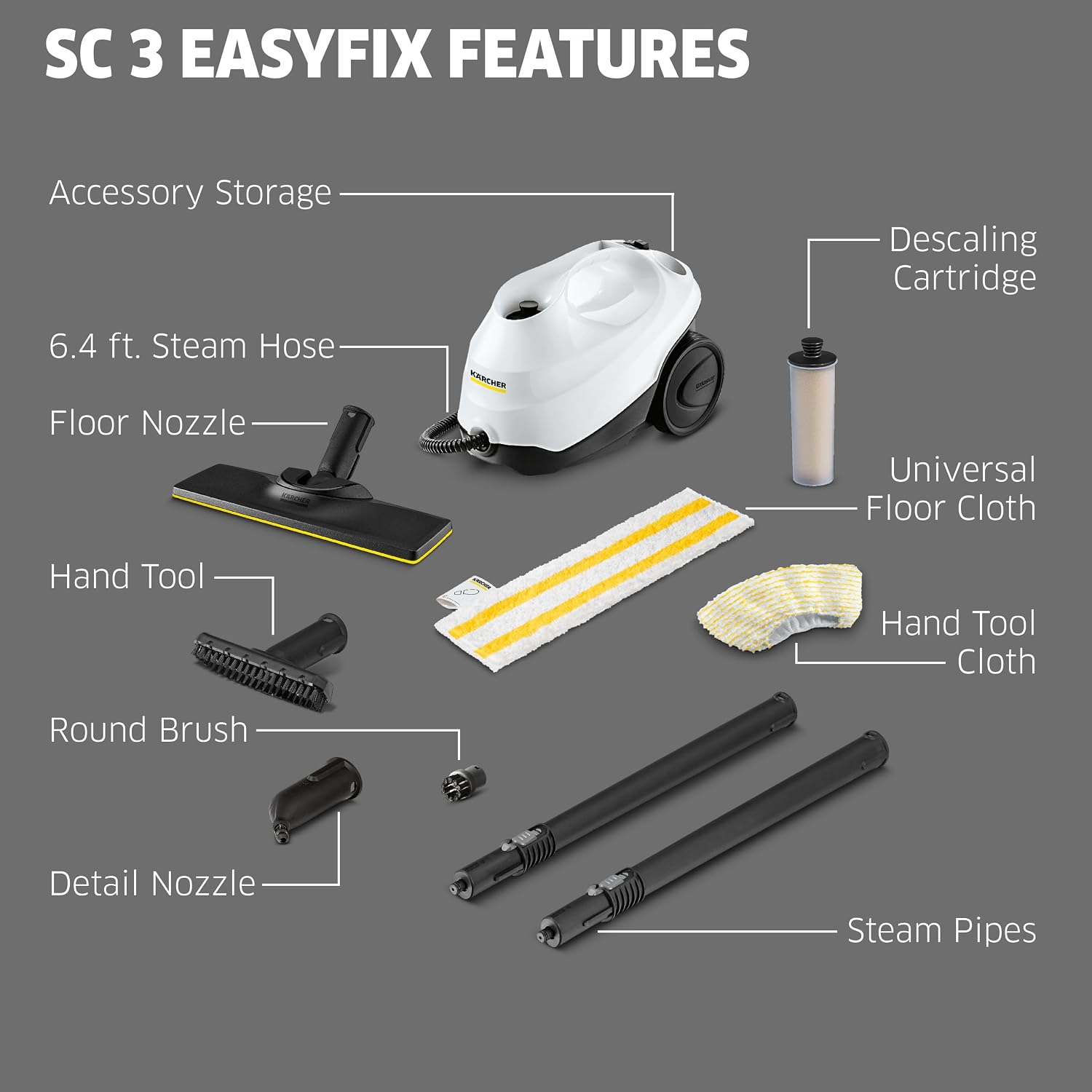 Detalle 2 de Karcher SC 3 steam cleaner 40s