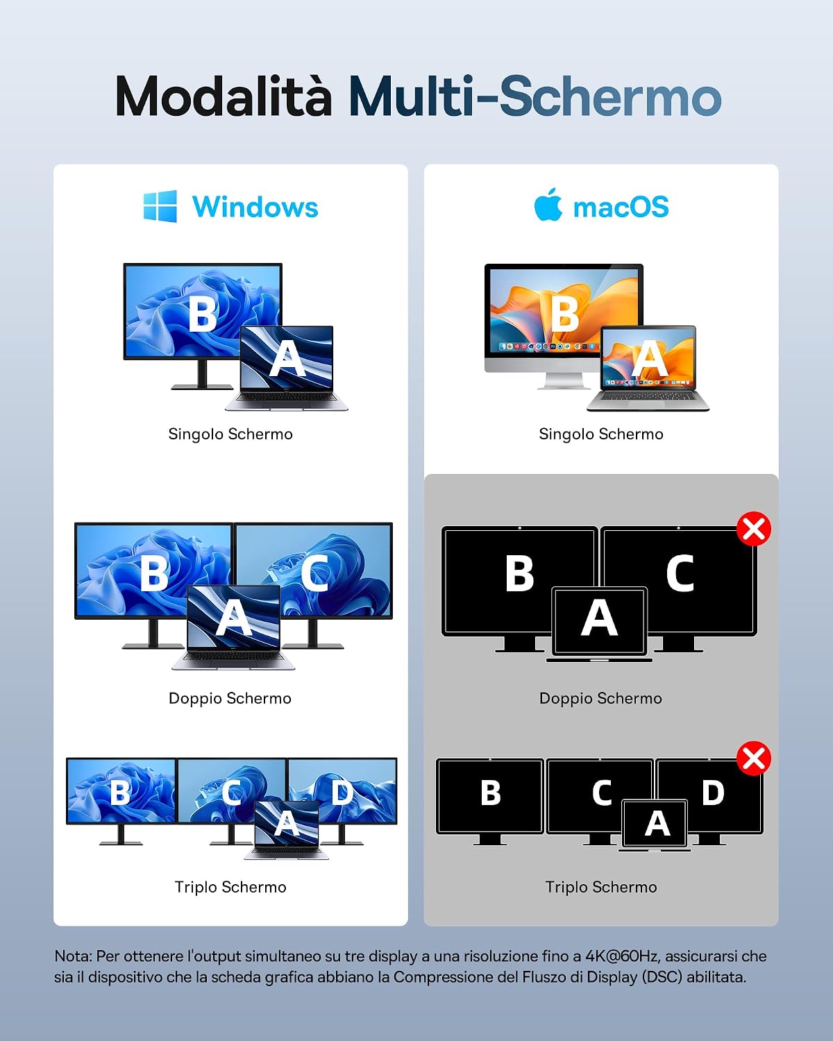 Thumbnail 3 de Baseus Spacemate Docking Station 11 in 1