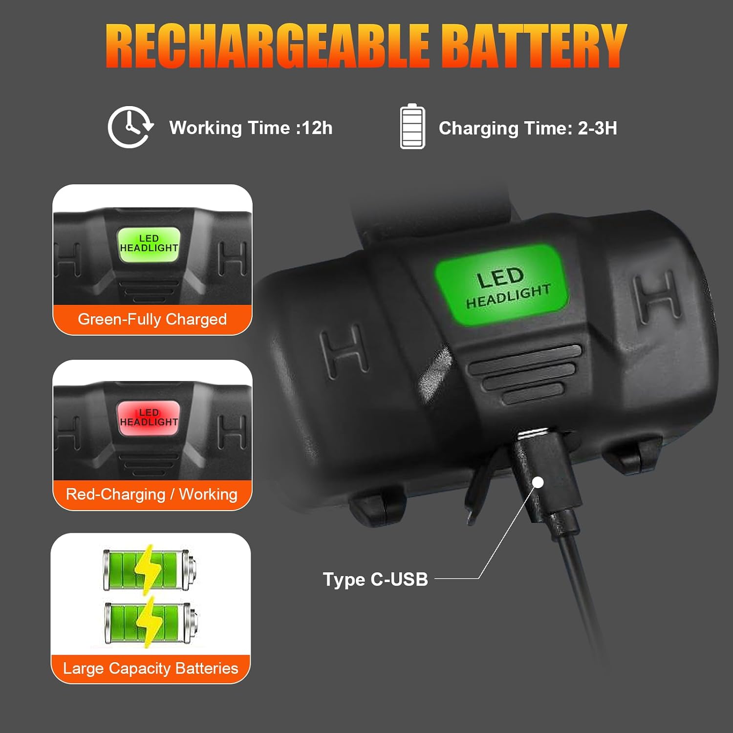 Thumbnail 6 de Head Torch Rechargeable 5200mAh LED headlamp
