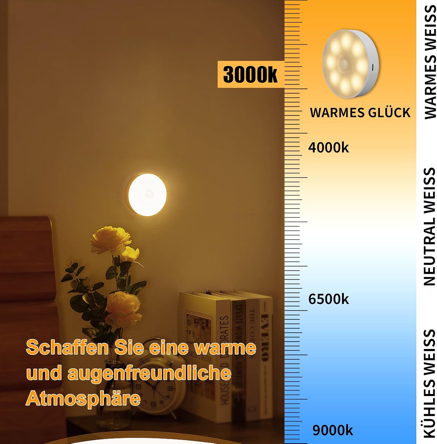 Detalle 2 de Electight 3-delige bewegingssensorlamp met 8 LED’s, USB en magneetbevestiging