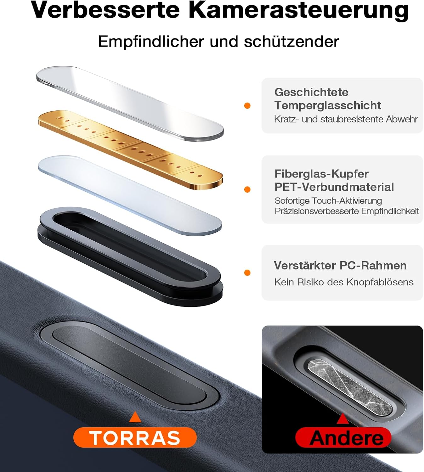 Thumbnail 4 de TORRAS Guardian-Mag für iPhone 17 Pro Max Hülle mit MagSafe, Kameraschutz und stoßdämpfender Bauweise