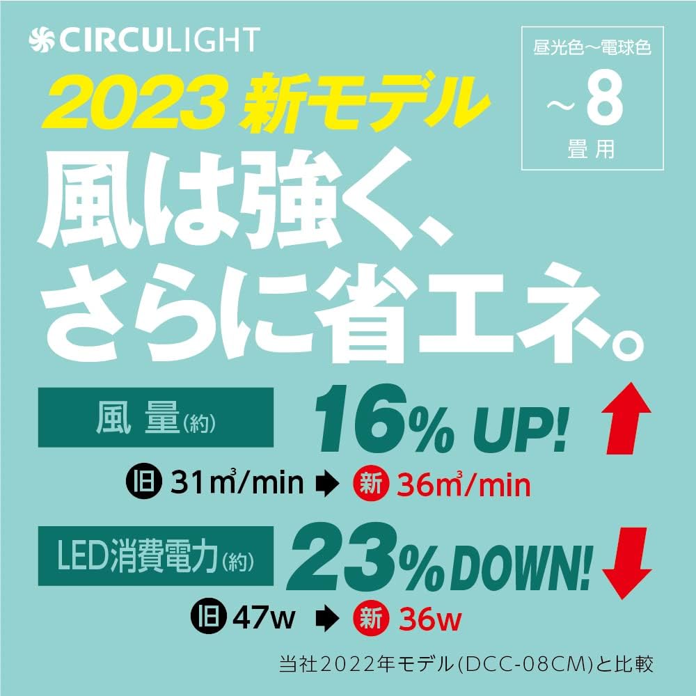 Detalle 2 de ドウシシャ サーキュライト シーリングシリーズ 8畳用 LEDシーリングファン 調光・調色