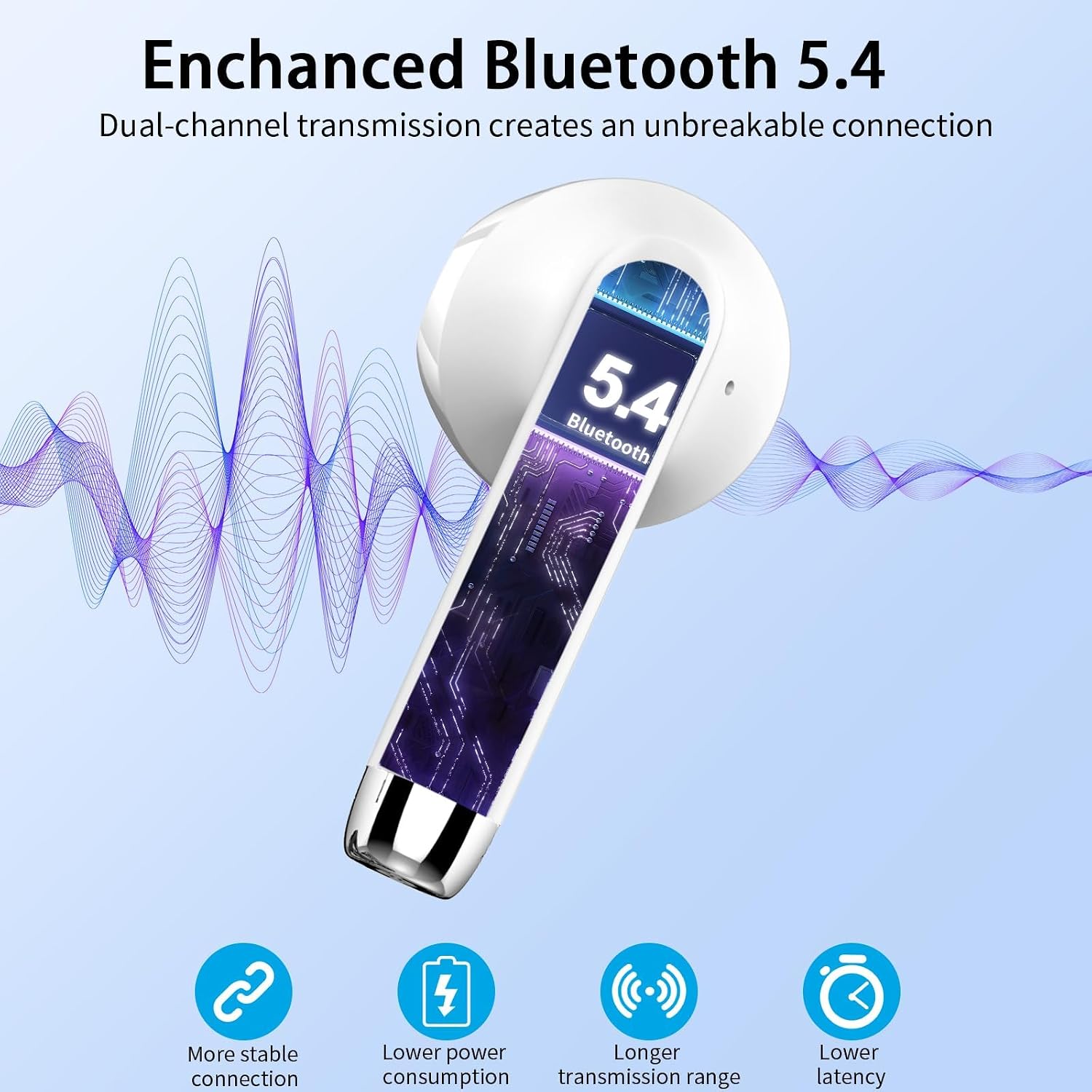 Detalle 2 de Drsaec Bluetooth 5.4 Kopfhörer – 6D Tief Bass In Ear, kabellos, IPX7, 56 Std Akku