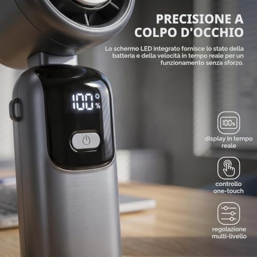 Thumbnail 6 de Mepham Mini ventilatore ricaricabile USB-C: 100 velocità, 2400mAh, silenzioso e portatile