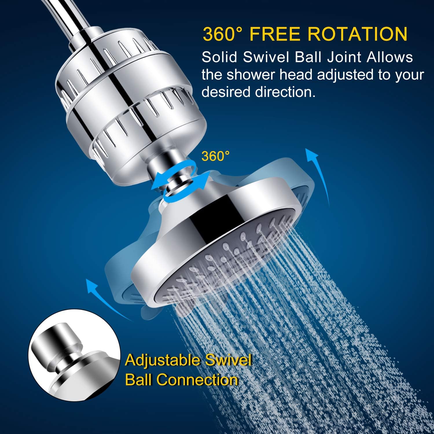 Detalle 2 de FEELSO Filtered Shower Head, 5 Spray Modes