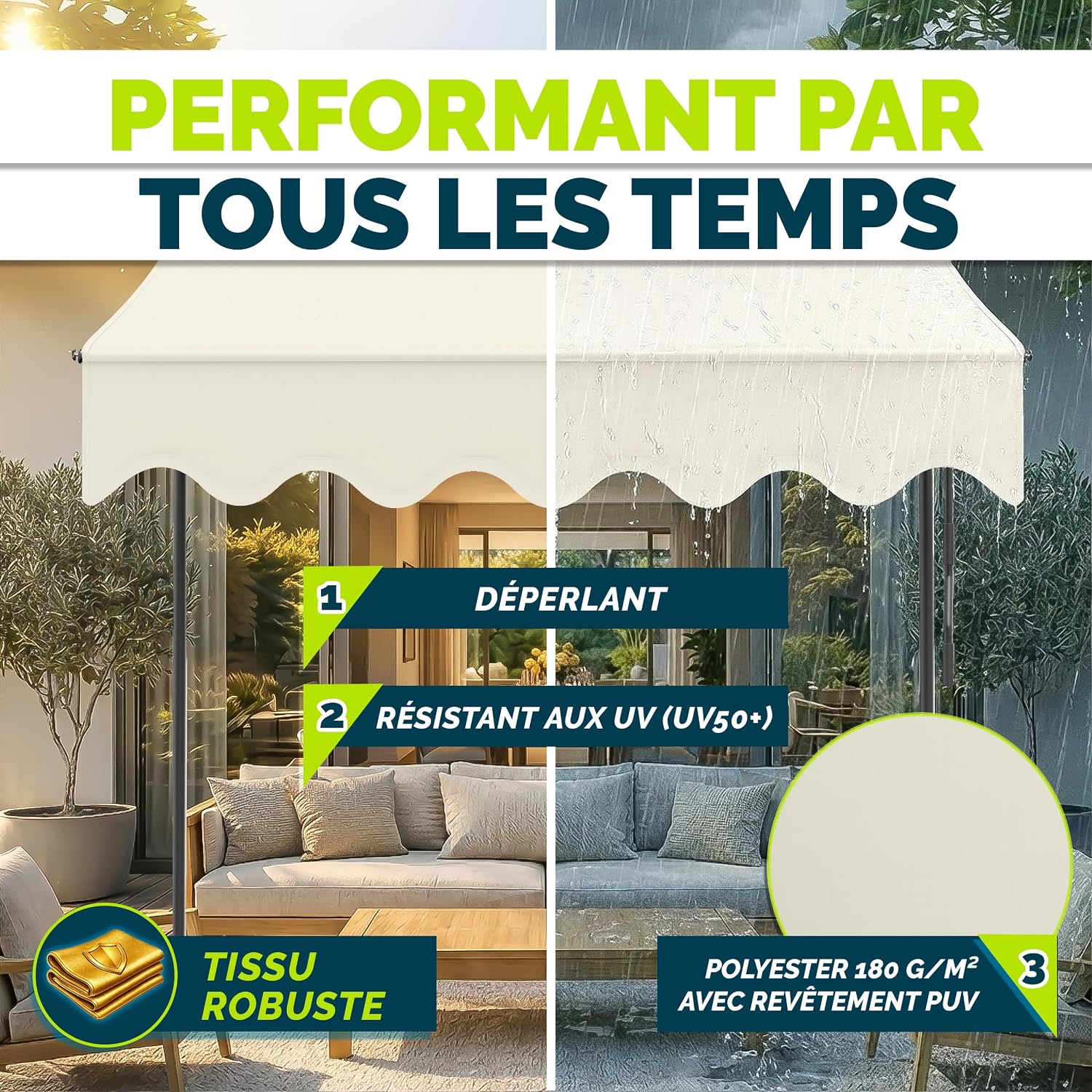 Detalle 2 de Tillvex Store Banne Manuel rétractable avec manivelle pour Le Balcon | Marquise de terrasse sans percement | Marquise Soleil de Balcon auvent téléscopique (Sable, 350cm)