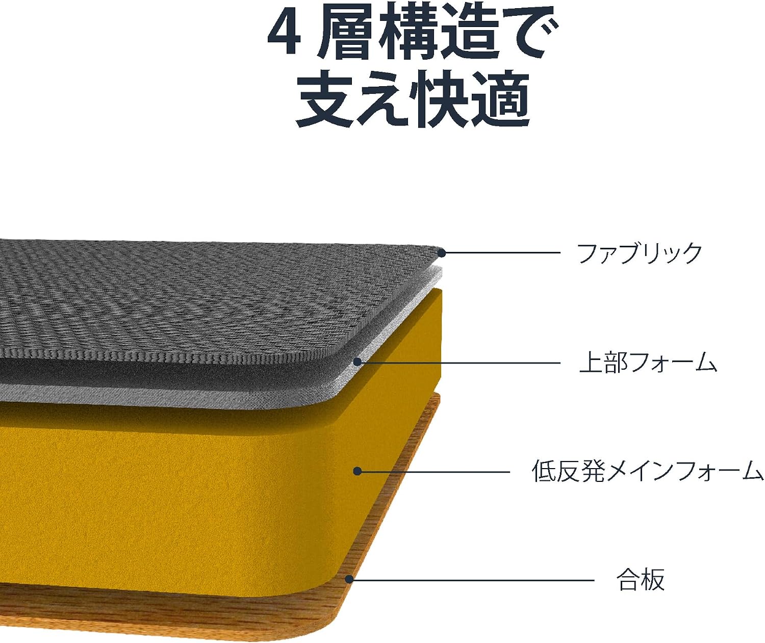 Detalle 1 de Amazonベーシック メッシュデスクチェア ワイド座面・厚さ8cmクッション・ランバーサポート付き 181kg対応
