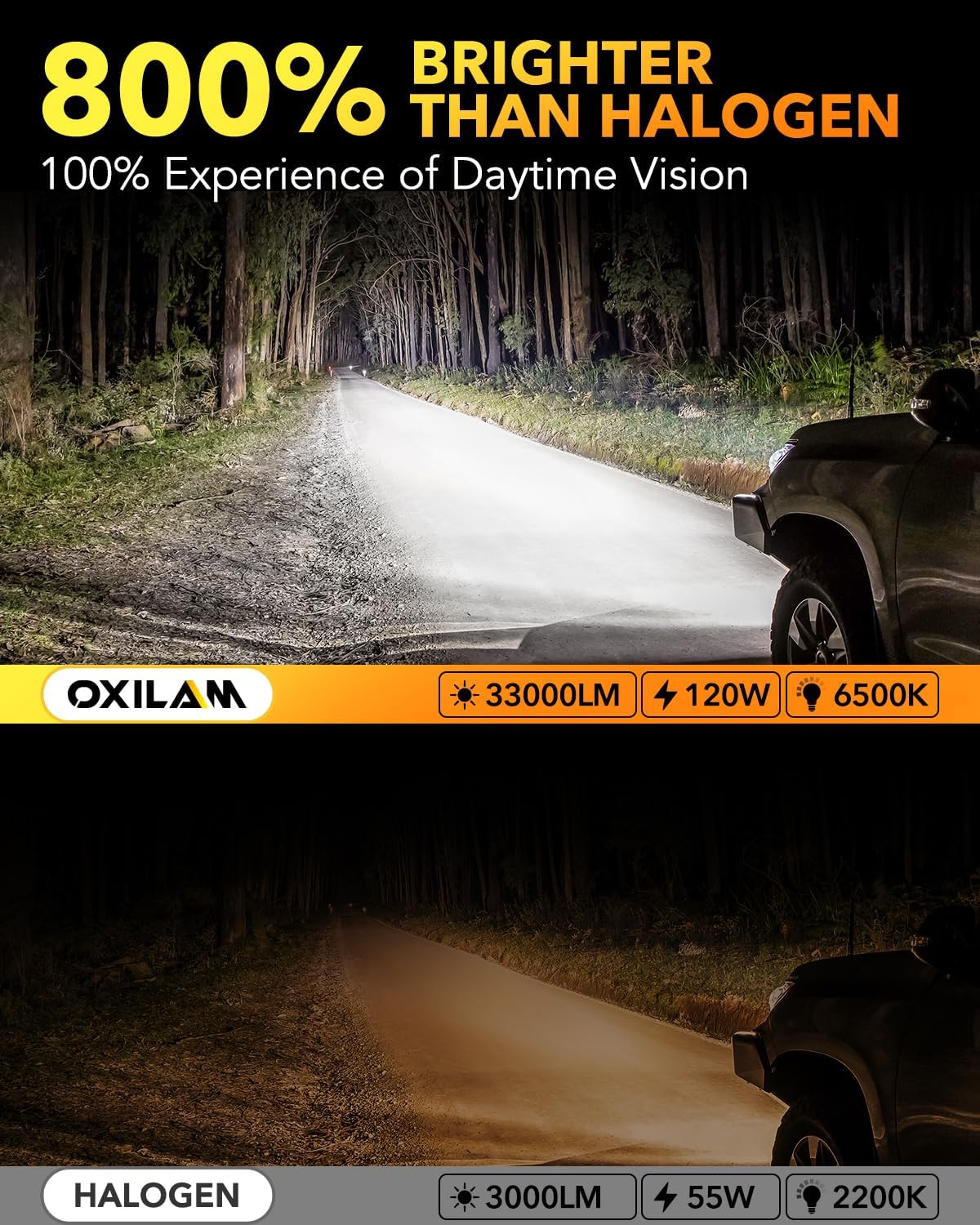 Detalle 2 de OXILAM Headlight Bulbs 9012/HIR2