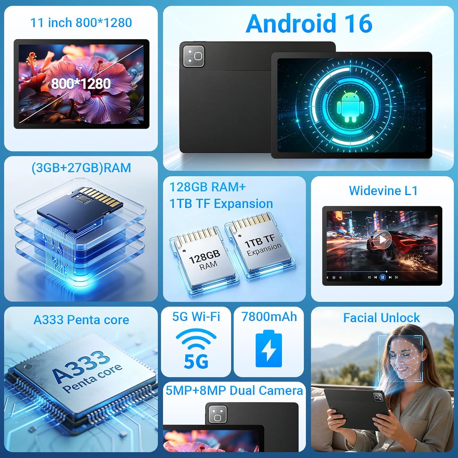 Detalle de MUISOO Android 16 Tablet with 11-inch display and 2-in-1 bundle