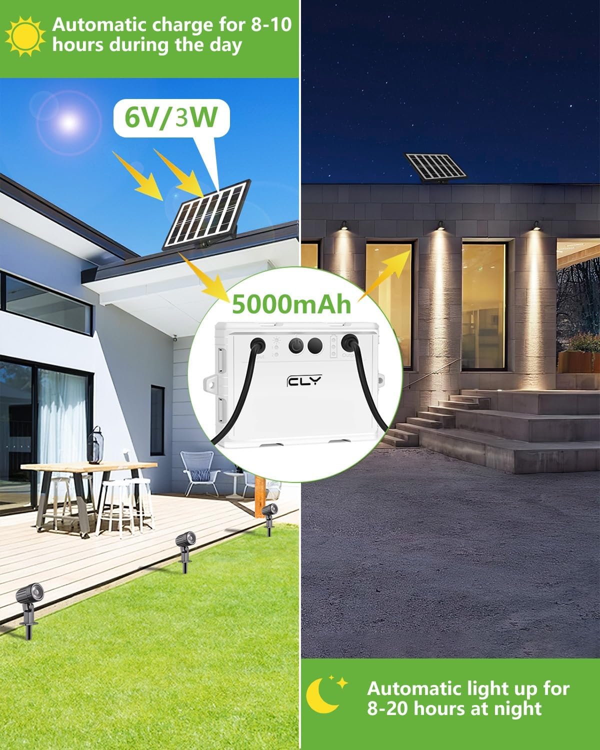 Thumbnail 1 de MEIHUA 3 in 1 Solar Spotlight: IP66 Outdoor Garden Lighting with Remote, 2700K/4000K/6500K