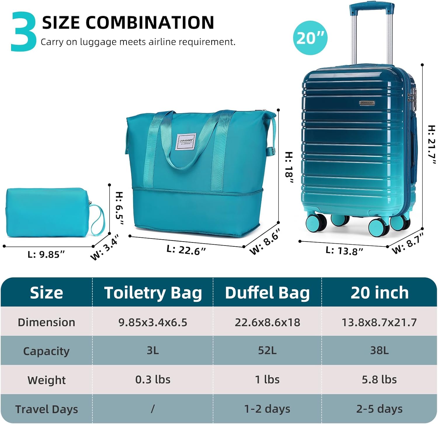 Detalle 2 de LARVENDER Luggage Sets 3 Piece 20 Inch Carry-On