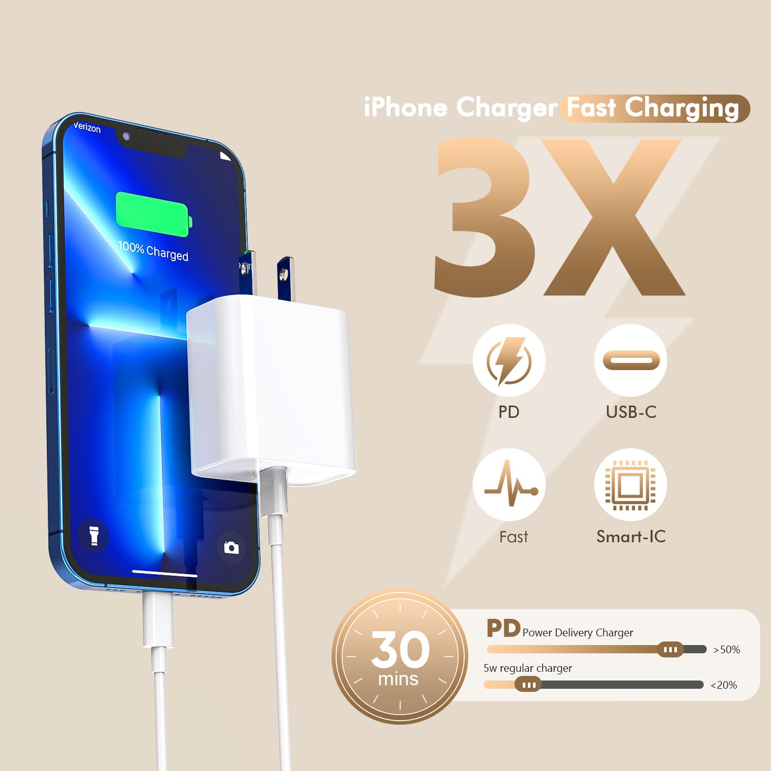Thumbnail 3 de Apple 10FT Fast iPhone Charger 2-Pack