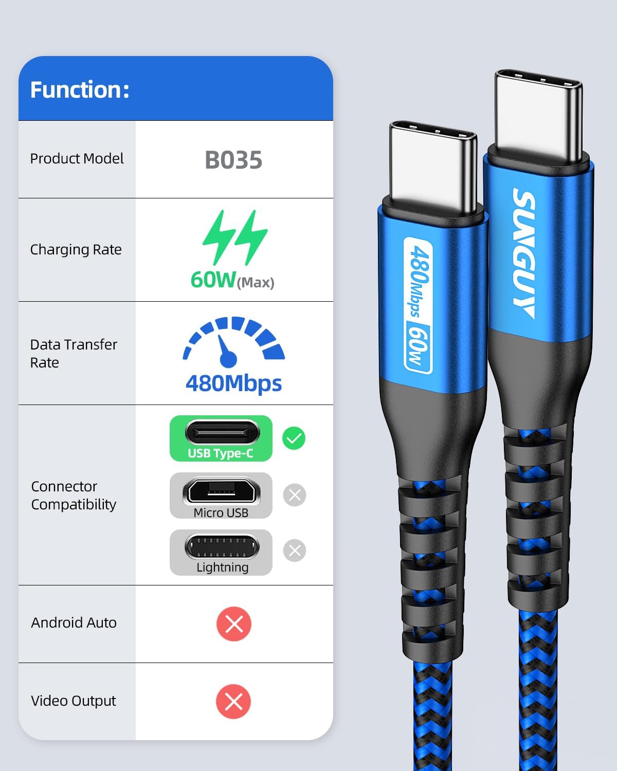 Thumbnail 6 de SUNGUY USB-C auf USB-C Kabel (2× 1,5 m, 60 W) – für iPhone, MacBook, iPad Pro & Galaxy