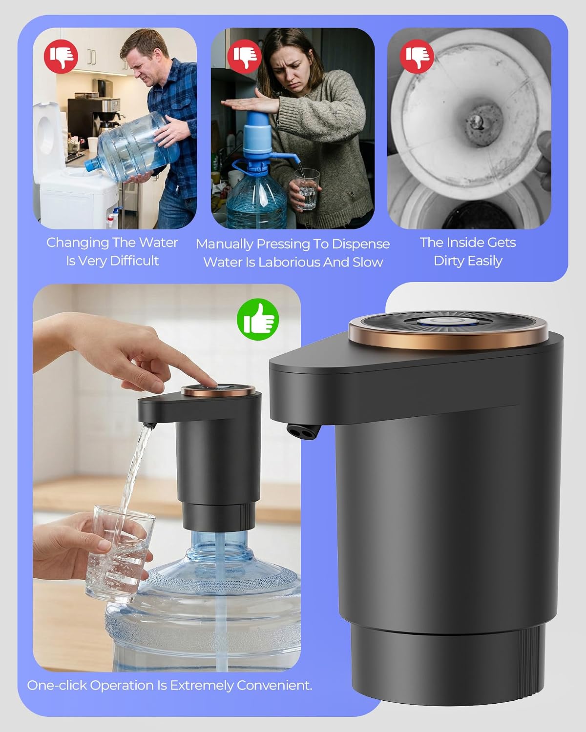 Detalle de Cozycharm Z02 Water Jug Pump, USB-C Rechargeable, Dual Motors