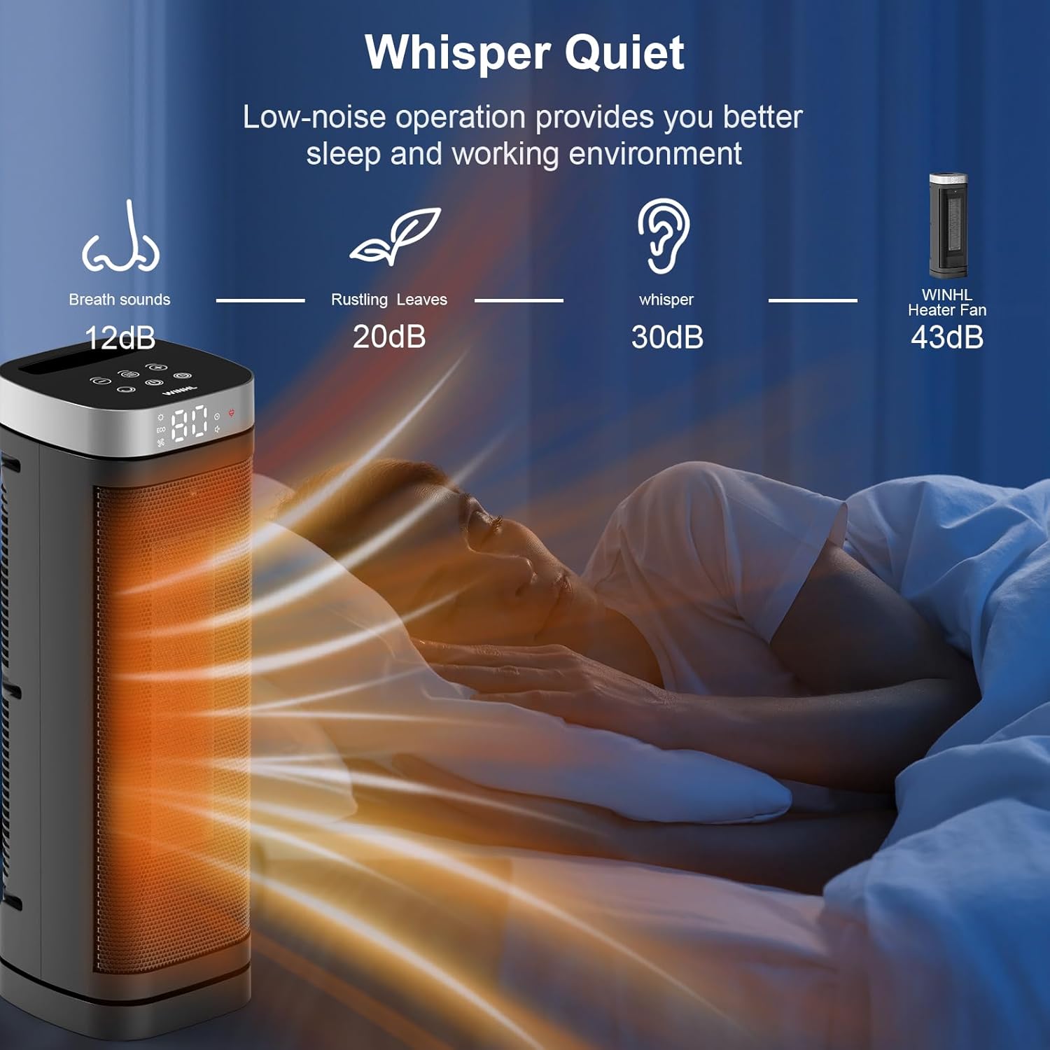 Thumbnail 4 de WINHL 17-Inch Space Heater 1500W with Thermostat