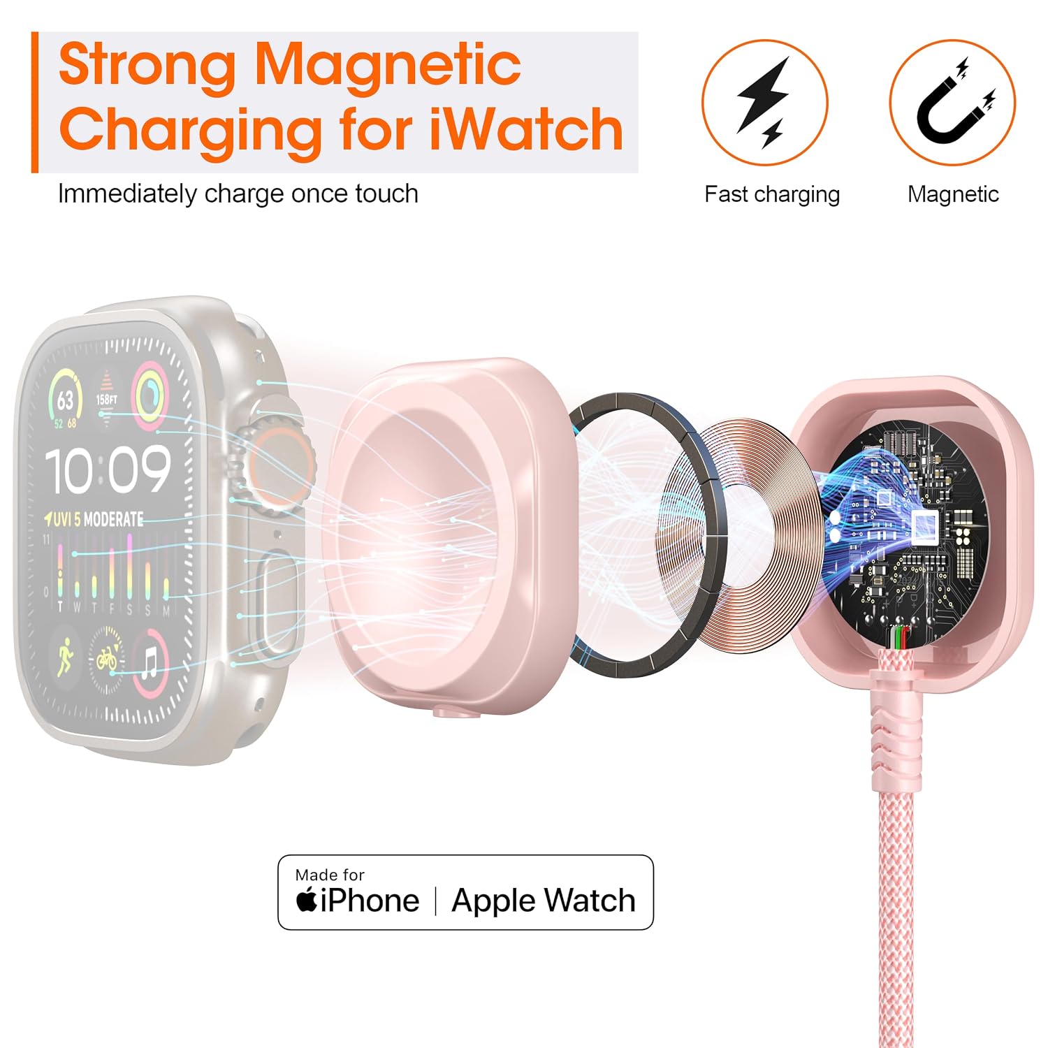 Detalle 2 de Apple 3‑in‑1 Magnetic Charging Cable 6FT