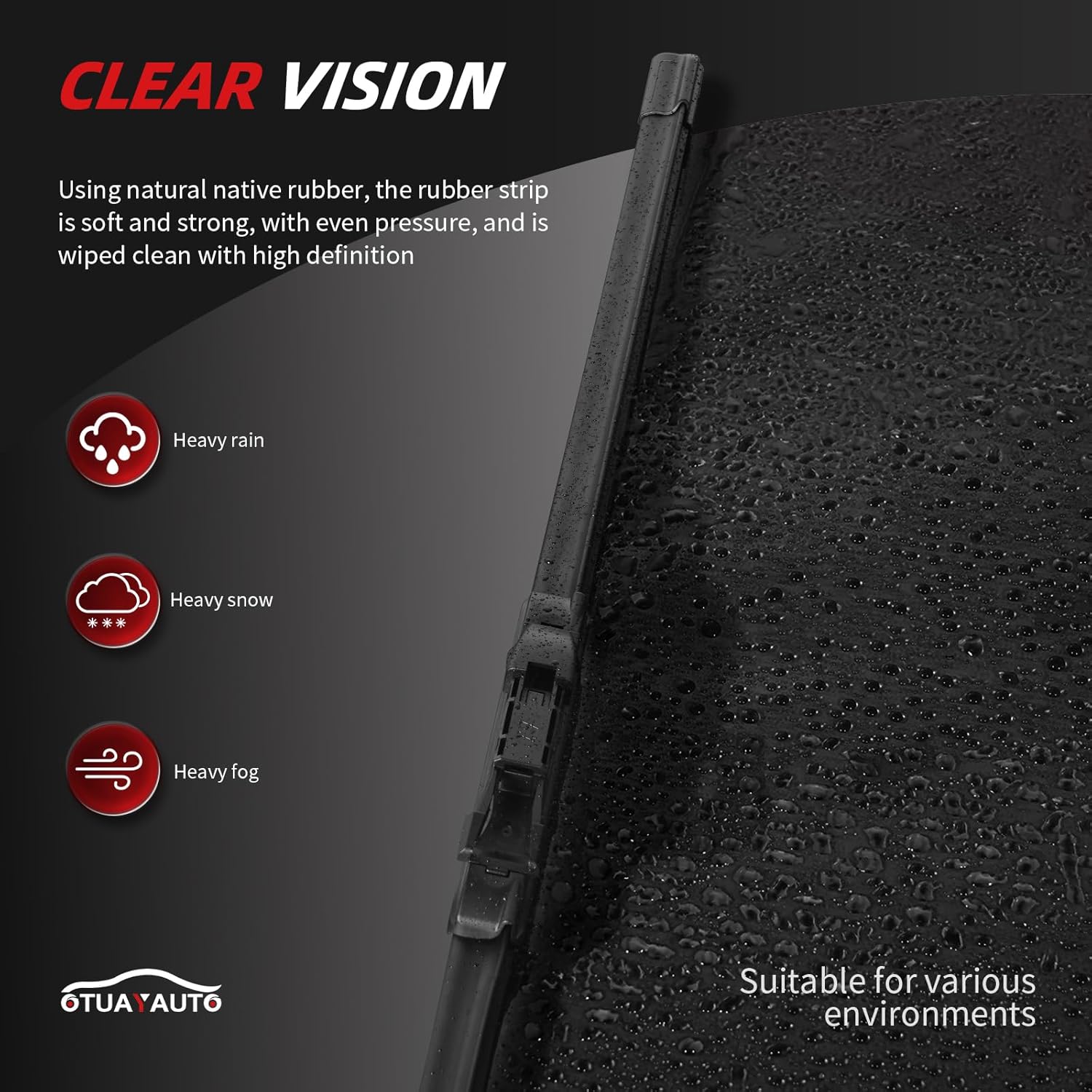 Thumbnail 4 de OTUAYAUTO Premium Windshield Wiper Blades 22" Pair for Chevy Silverado/Tahoe/Suburban + GMC Sierra/Yukon (Replacement, All-Weather, Pinch Tab)
