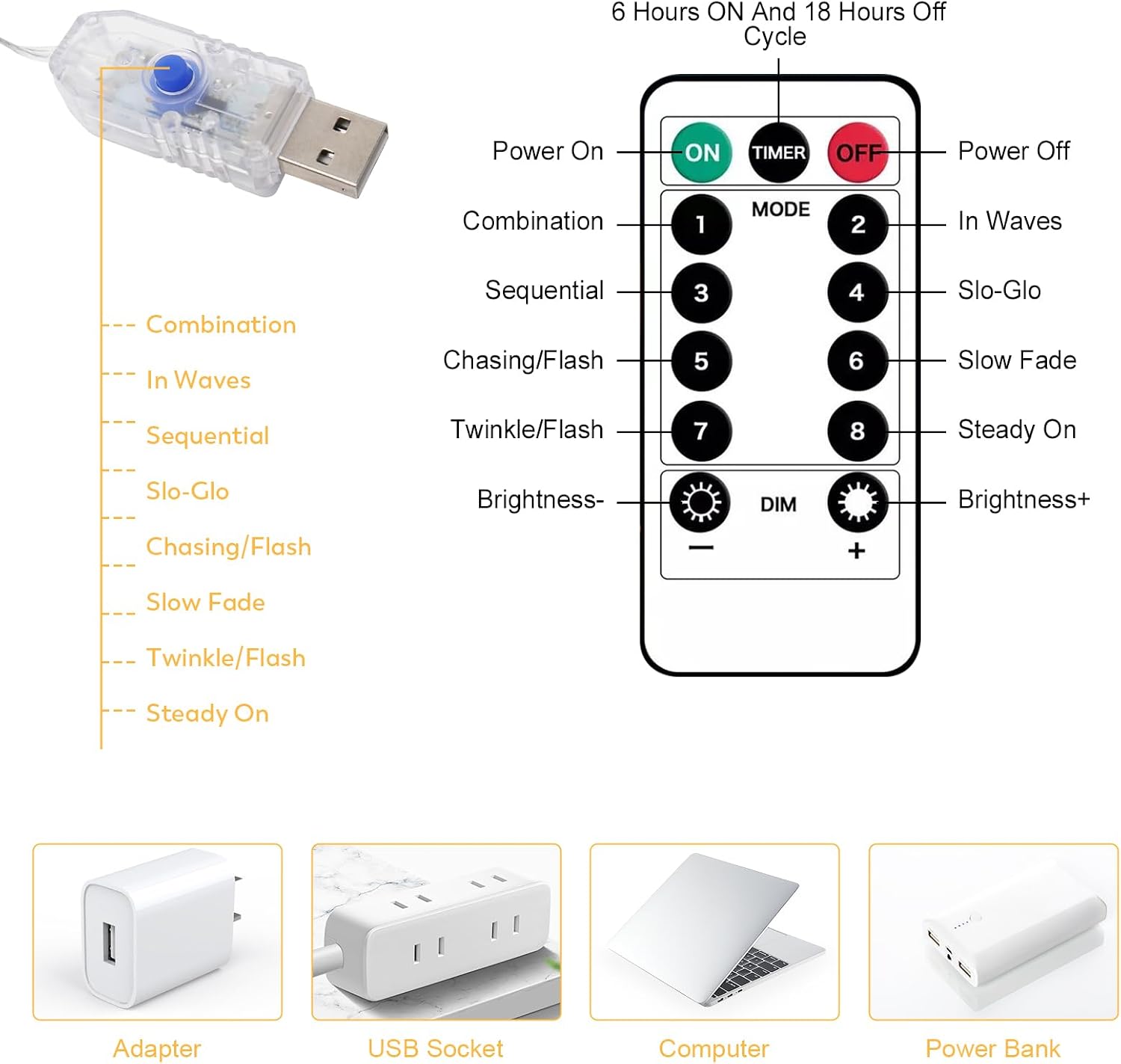 Detalle de Lichtervorhang Innen 2x2 m mit 200 LEDs – Efeu-Girlande (8 Modi, Timer, Fernbedienung)