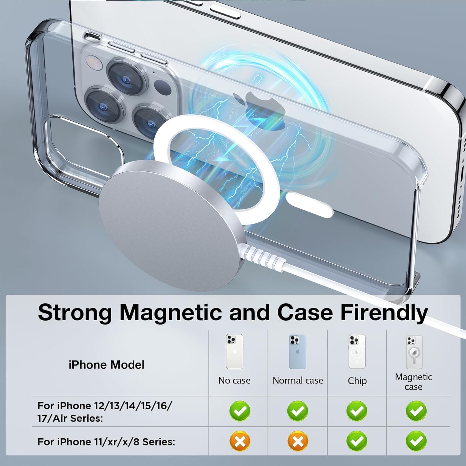 Thumbnail 3 de MagSafe Ladegerät 15 W für iPhone