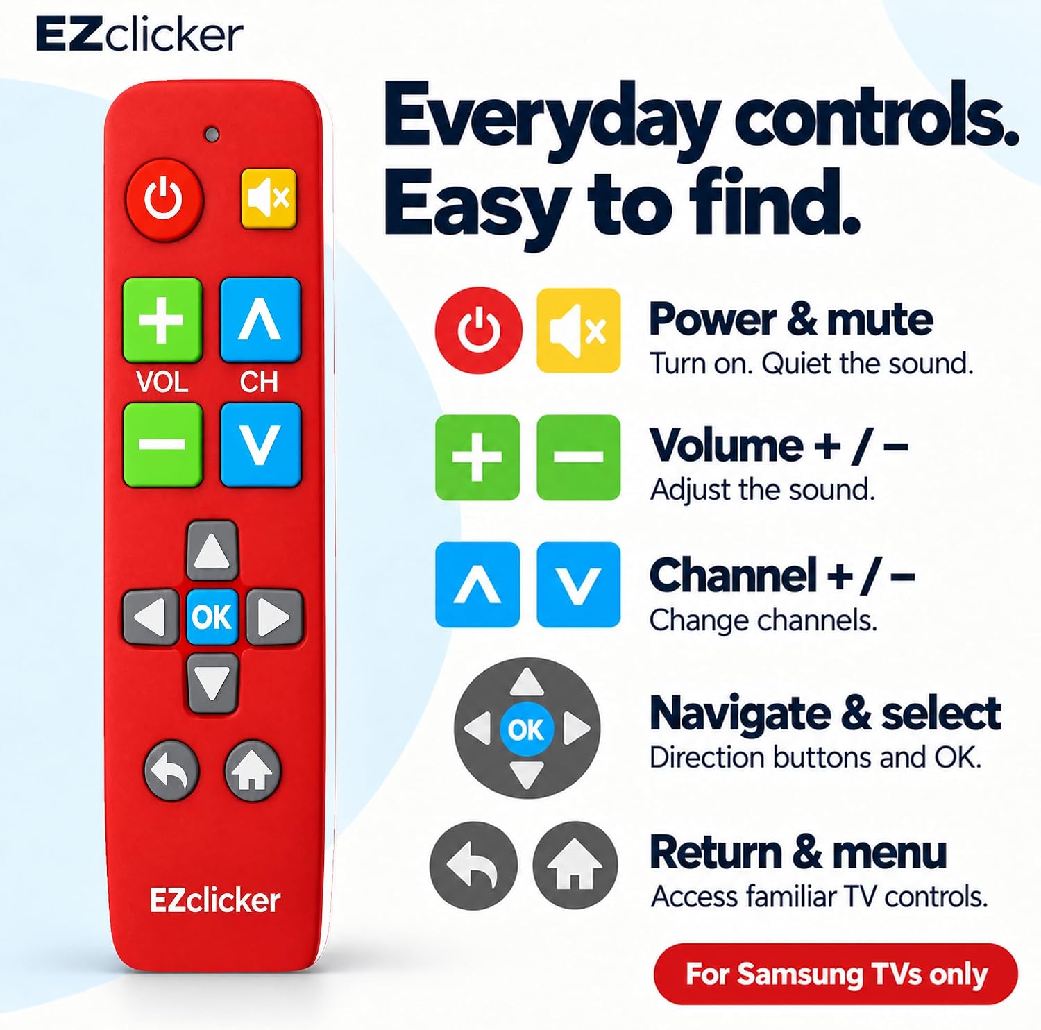 Detalle 2 de Samsung Replacement TV Remote (Red) with Big Buttons for Samsung TVs Only