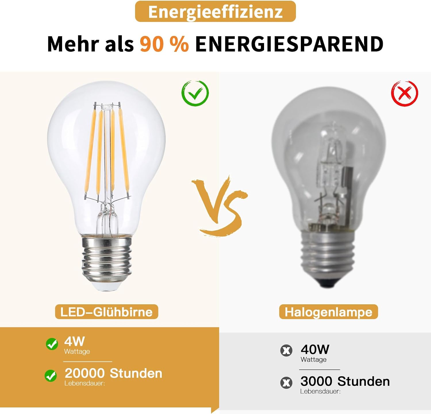 Detalle 1 de ehomeled E27 Edison Glühbirne Vintage 2700K