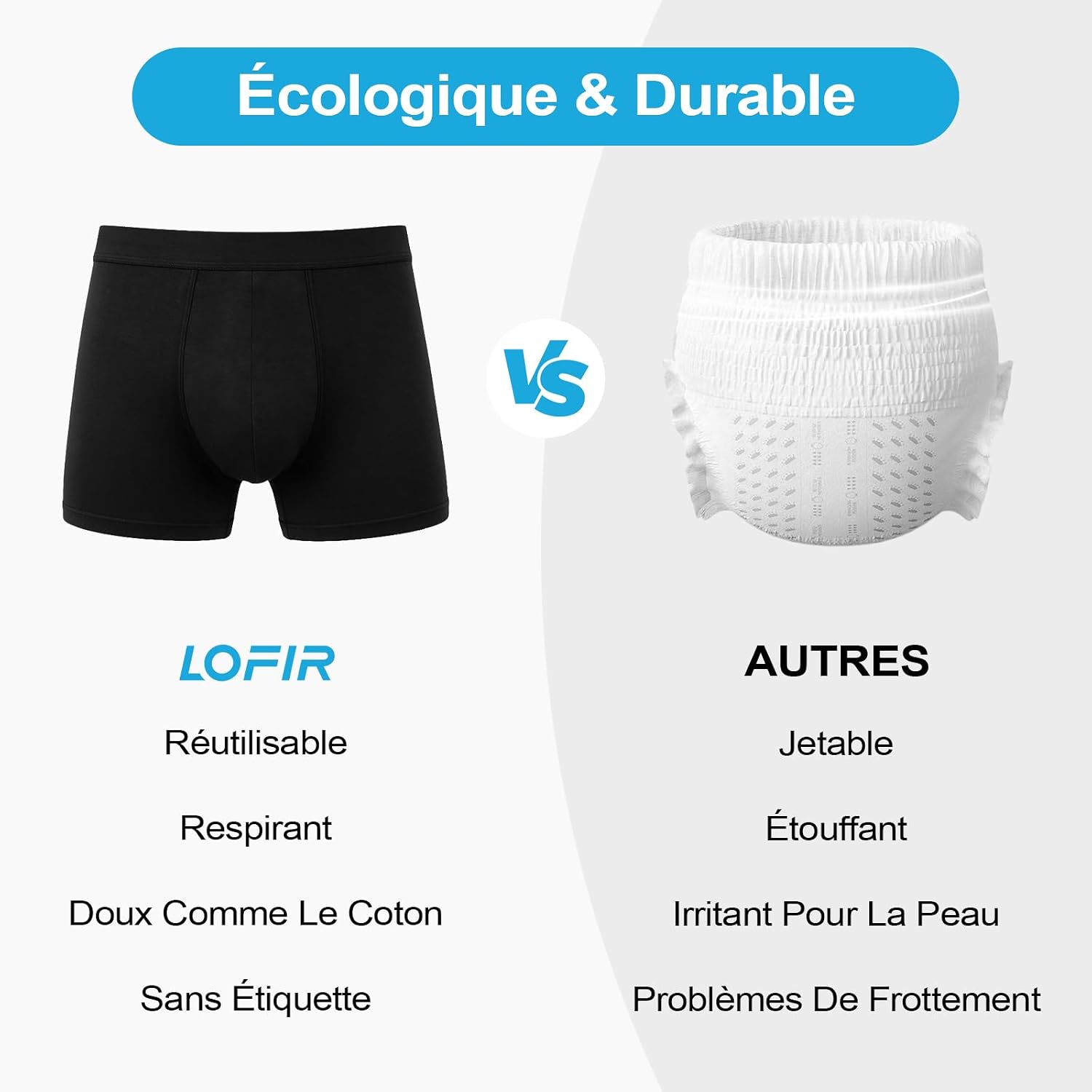 Detalle 2 de LOFIR LON1249-M-P-BK3P-M incontinentieboxershorts voor heren, set van 3, 150 ml, zwart, maat M