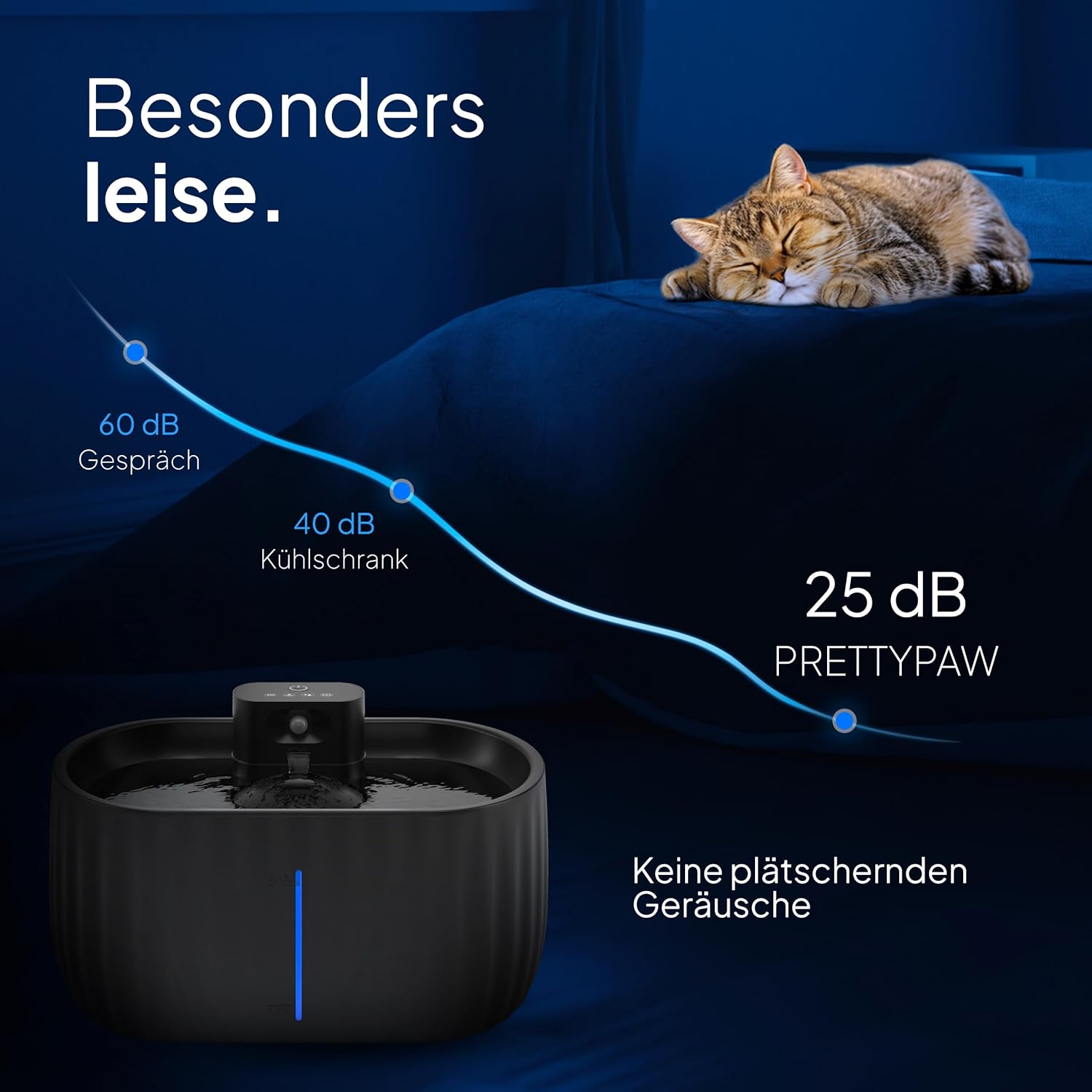 Detalle 2 de Katzen-Trinkbrunnen Aqua Sense Akku 45 Tage