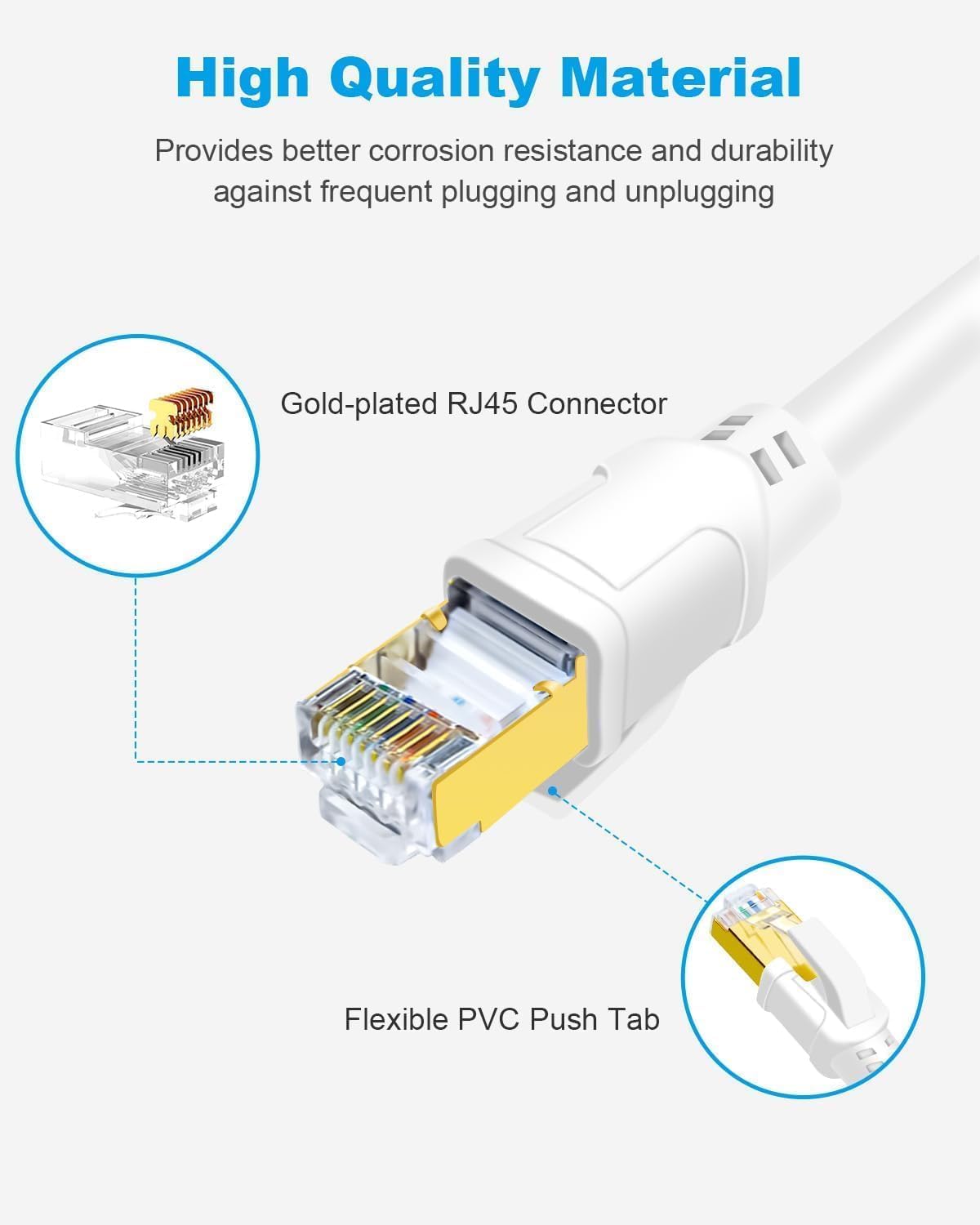 Thumbnail 3 de DDMALL CAT8 Ethernet Cable 8m – 40 Gbps, 2000 MHz, F/FTP Shielded LAN Cable (White, 8 m)