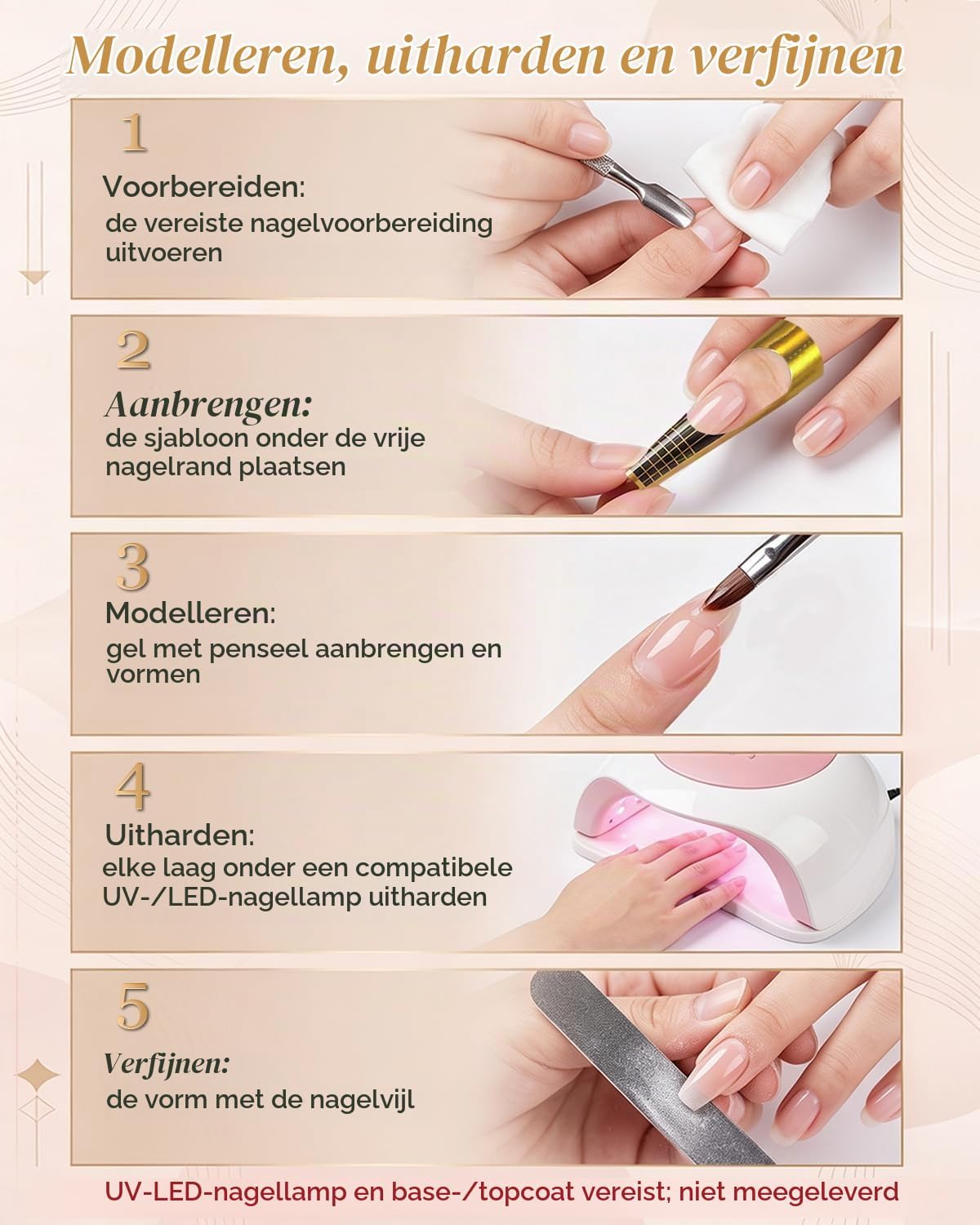 Detalle de Aokitec Nudes White Builder Gel Set met aurorapoeder en UV/LED-uitharding