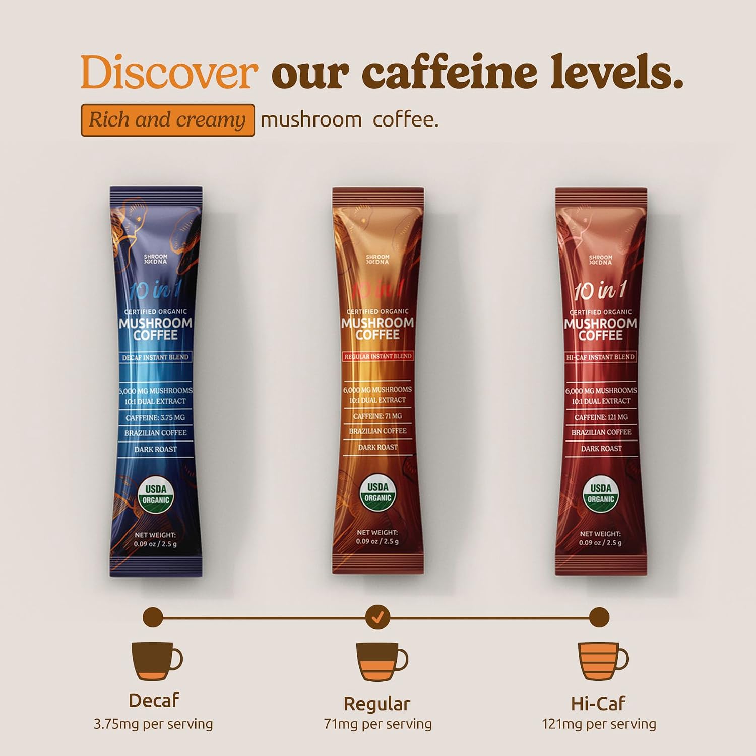 Thumbnail 5 de MatchaDNA Mushroom Coffee, 30 Sticks