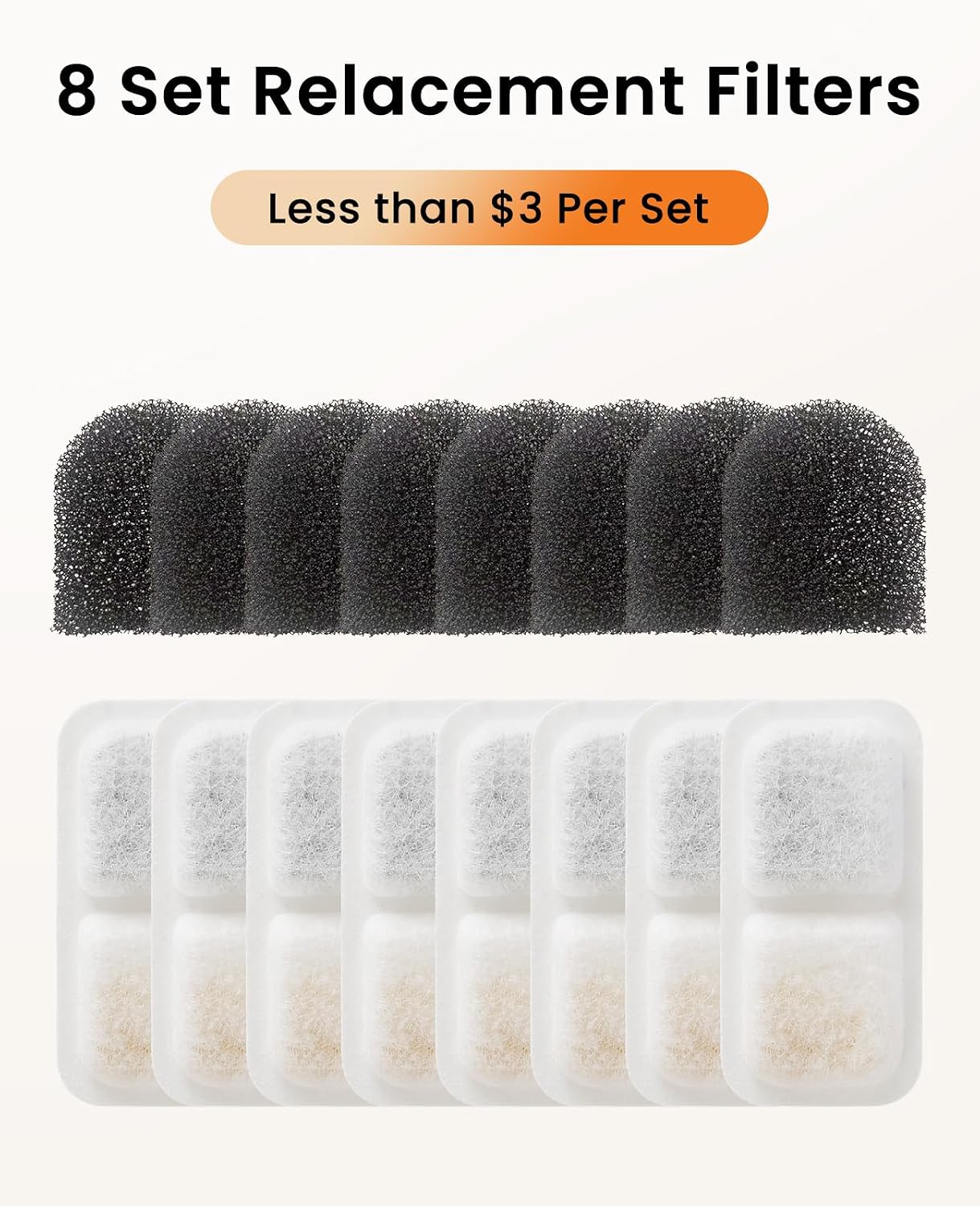Detalle de oneisall 8 Replacement Filters for Cat Water Fountain (PW13/PW14) – 8-Count White Set with Pre-Filter Sponges