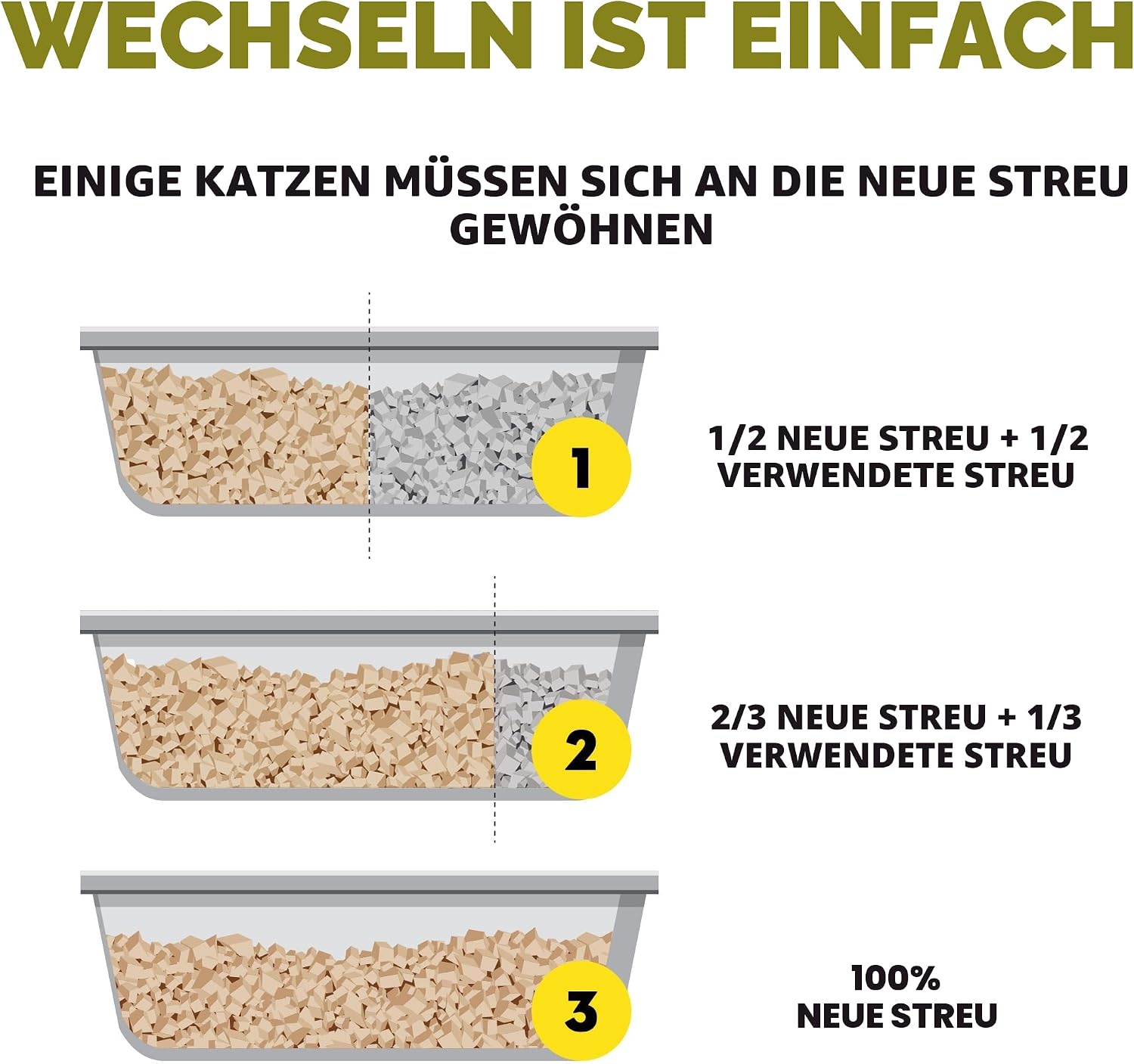 Detalle de Croci Eco Clean Probiotic Litter 10 L – Klumpende Katzenstreu, biologisch abbaubar, 100% pflanzlich