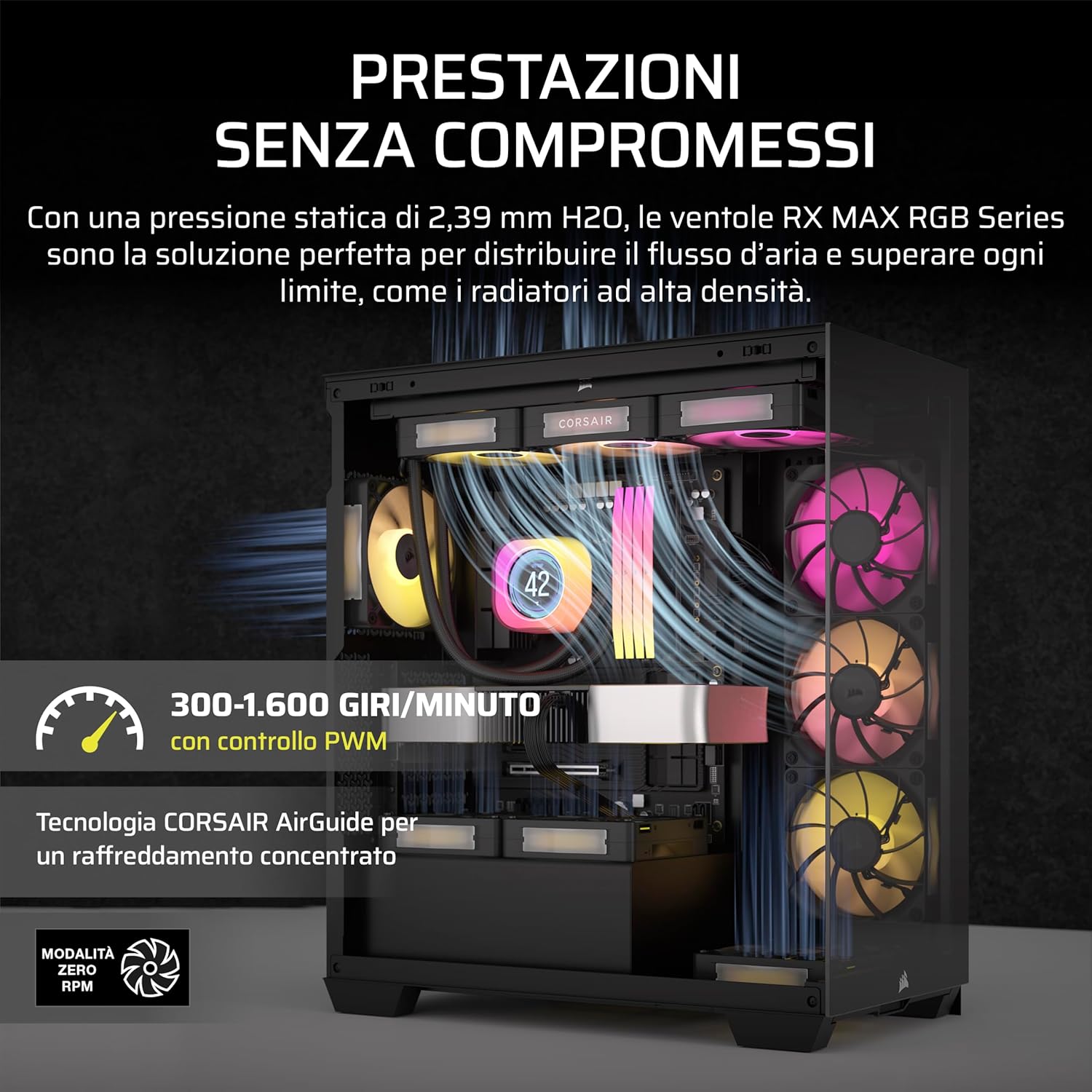 Detalle 2 de CORSAIR iCUE LINK RX140 MAX RGB 140mm PWM Ventola con Hub iCUE LINK – Nero