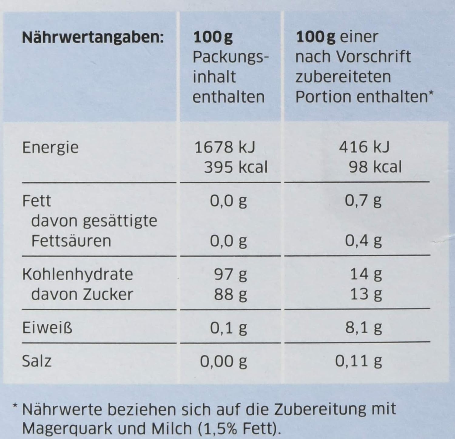Thumbnail 4 de Dr. Oetker Professional Basis für Quarkcreme mit Erdbeer-Geschmack – Dessertpulver, 1 kg