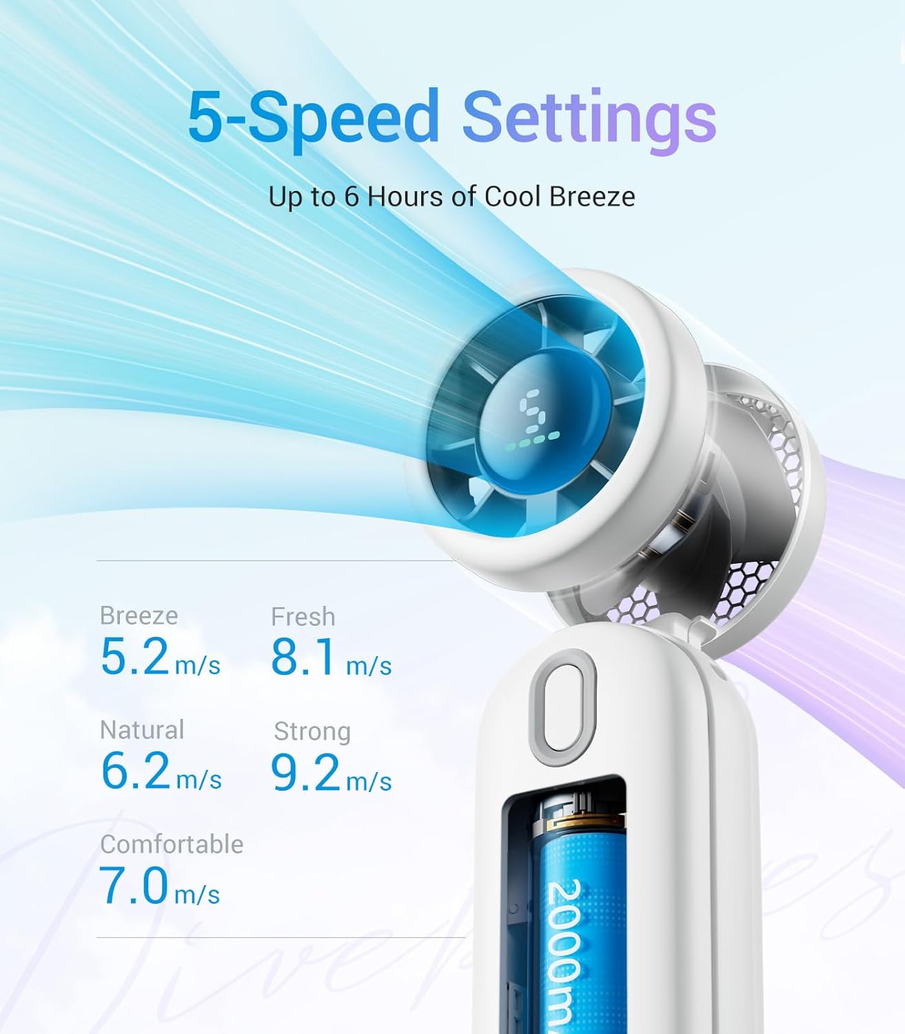Detalle 1 de Diveblues iTurbo Portable Handheld Fan