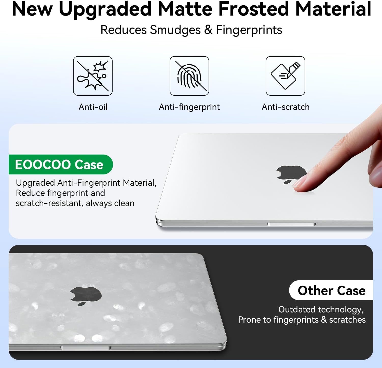 Detalle de EooCoo MacBook Air Case, 15-inch