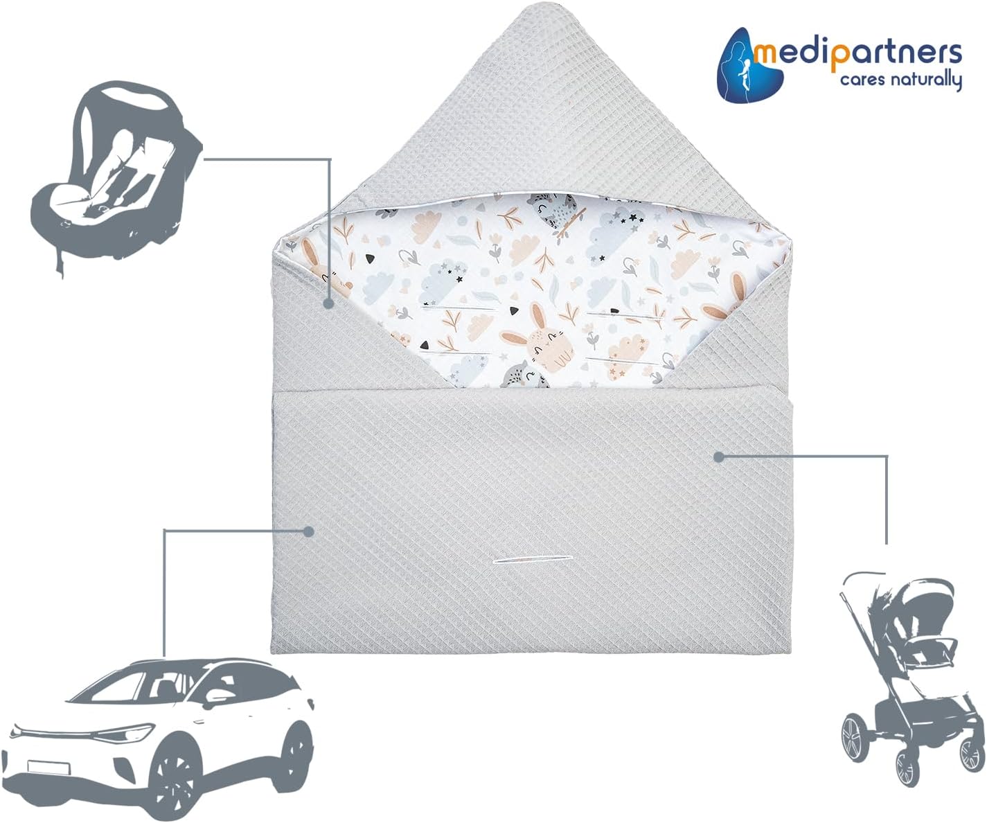 Thumbnail 5 de Medi Partners Coperta neonato ovetto Sacco per Passeggino 85x85 cm in 100% Cotone, fodera protettiva e cappuccio — Waffle Grigia