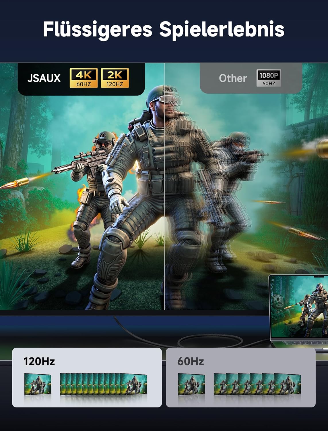 Thumbnail 3 de JSAUX 4K DisplayPort-zu-HDMI-Kabel (DP → HDMI) bis 4K@60Hz, 2K@120, 1080P@120, 2 m