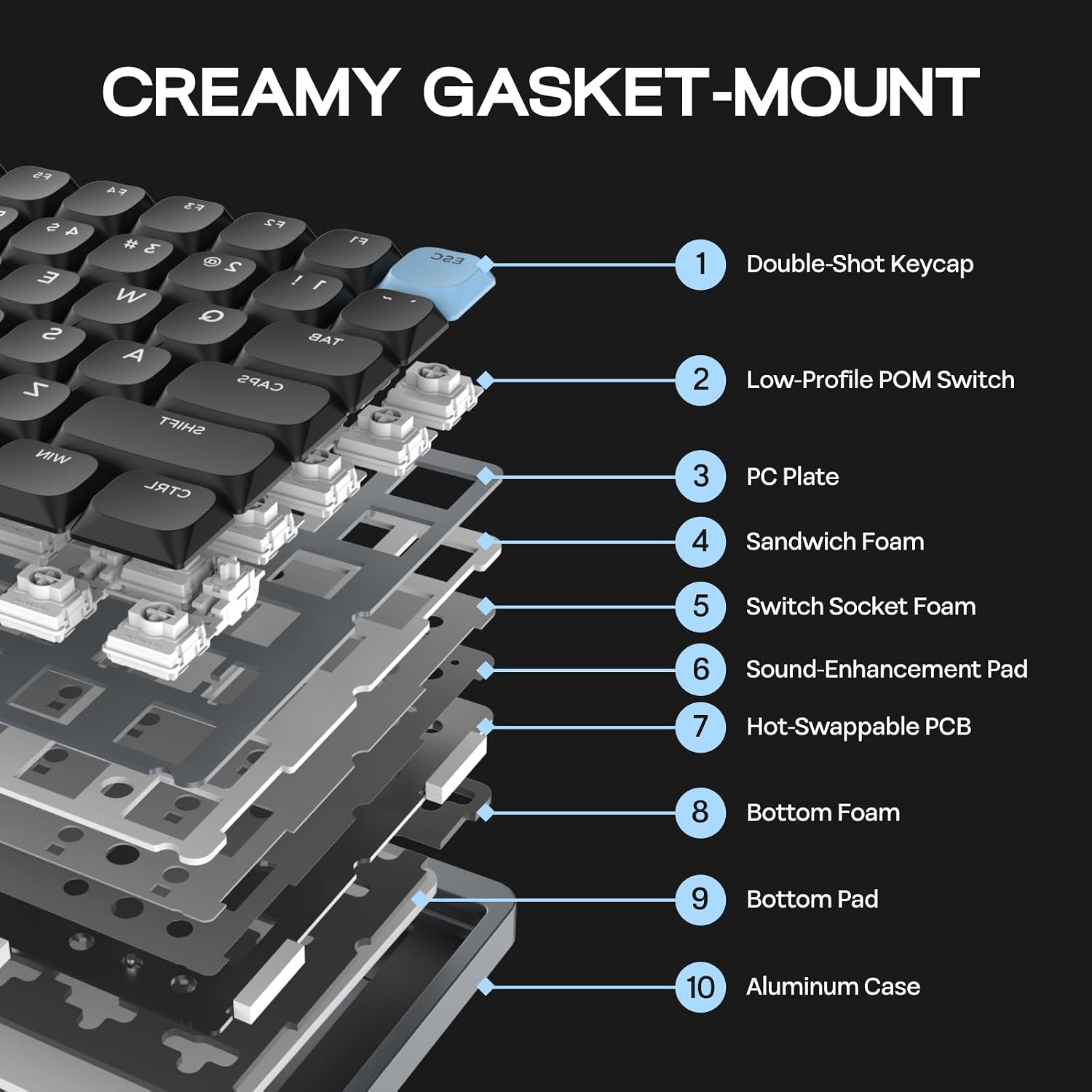 Thumbnail 6 de EPOMAKER Luma84 Low Profile Mechanical Keyboard