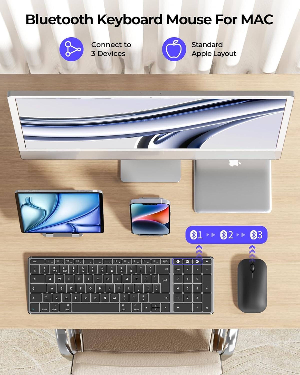 Detalle de seenda SKM64-2 Wireless Keyboard and Mouse for Mac: Slim, Quiet, Multi‑Device Advantage