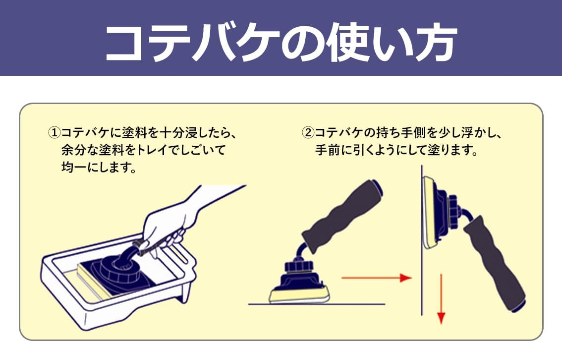 Detalle de アサヒペン KAJ-180 コテバケ 180mm 角度調節式・水性塗料/油性塗料対応